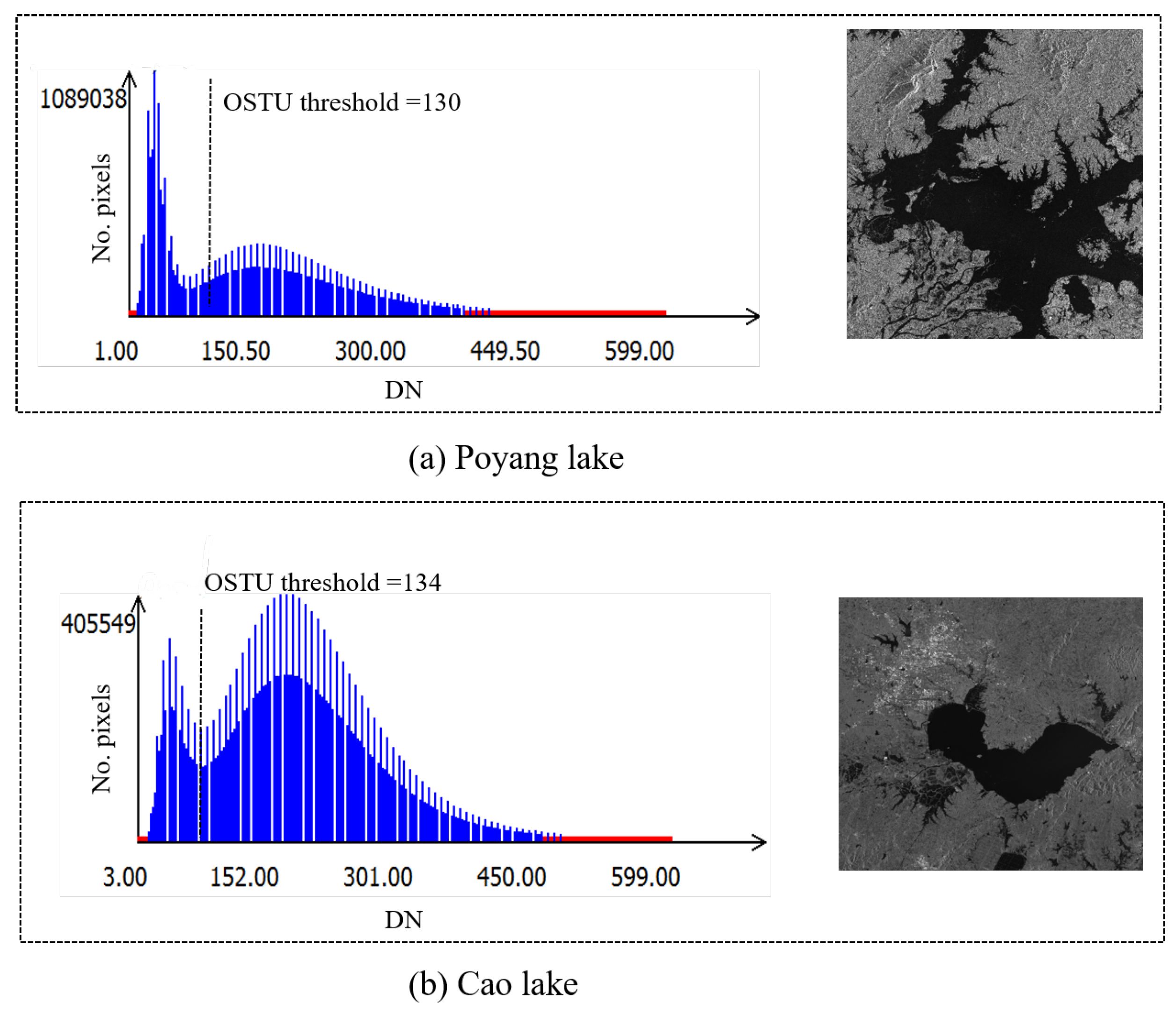 Remotesensing 14 00051 g006