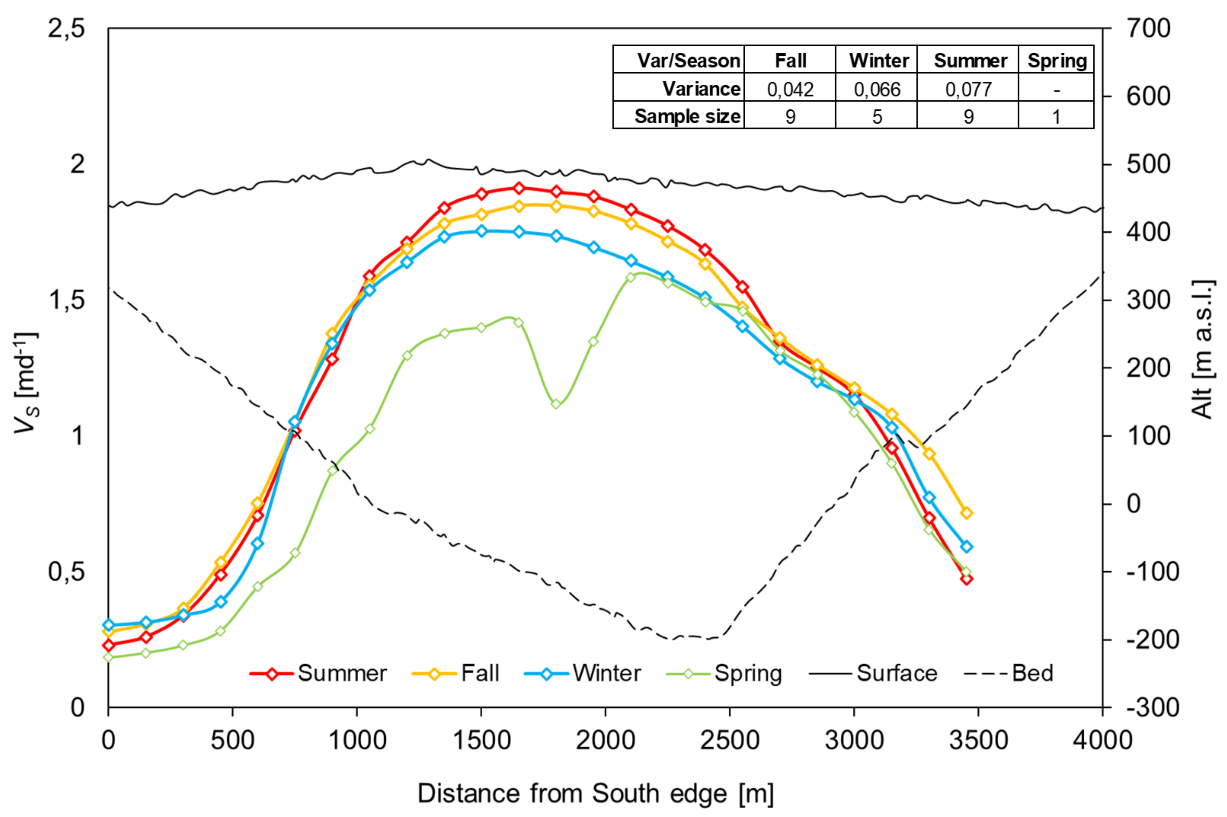Remotesensing 14 00052 g008