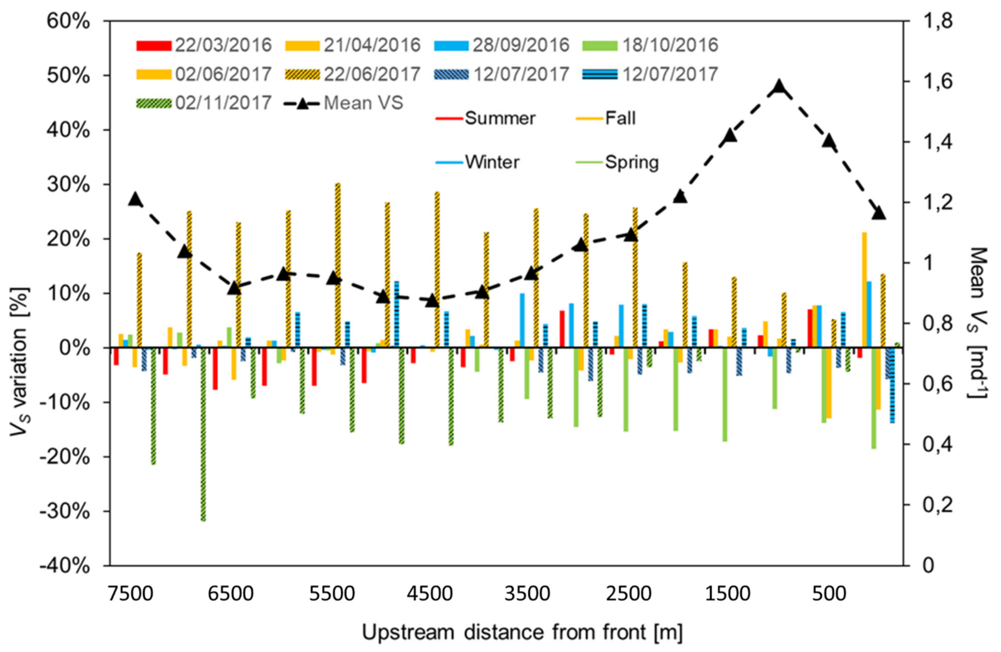 Remotesensing 14 00052 g009
