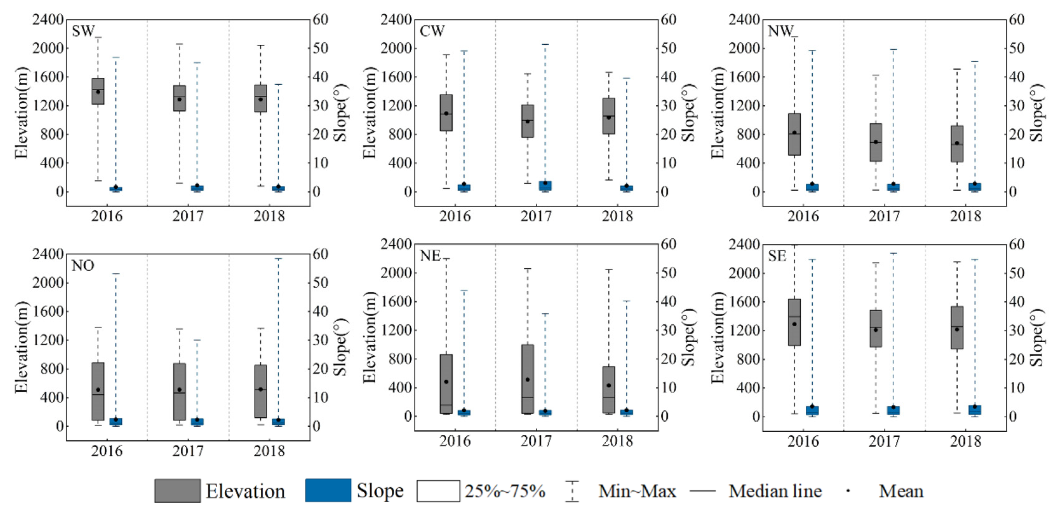 Remotesensing 14 00055 g009