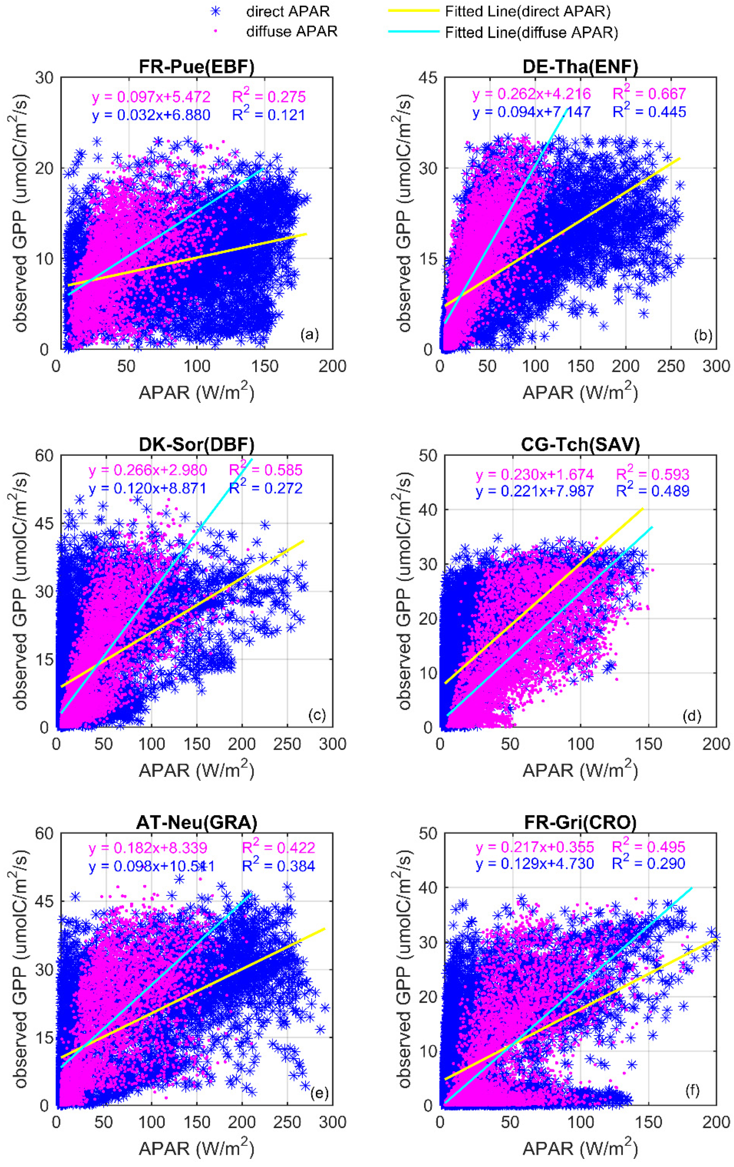 Remotesensing 14 00057 g003