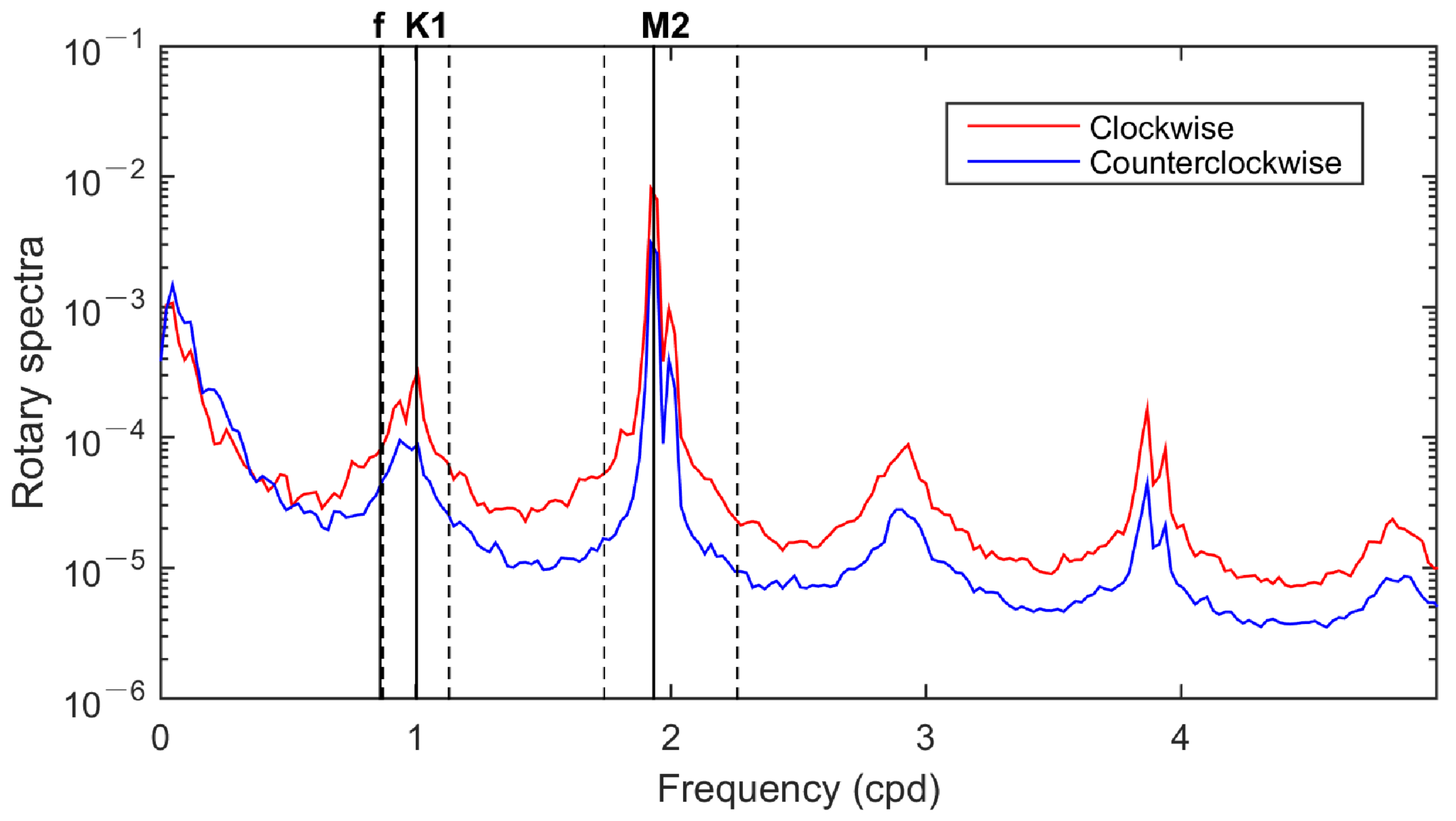Remotesensing 14 00059 g002