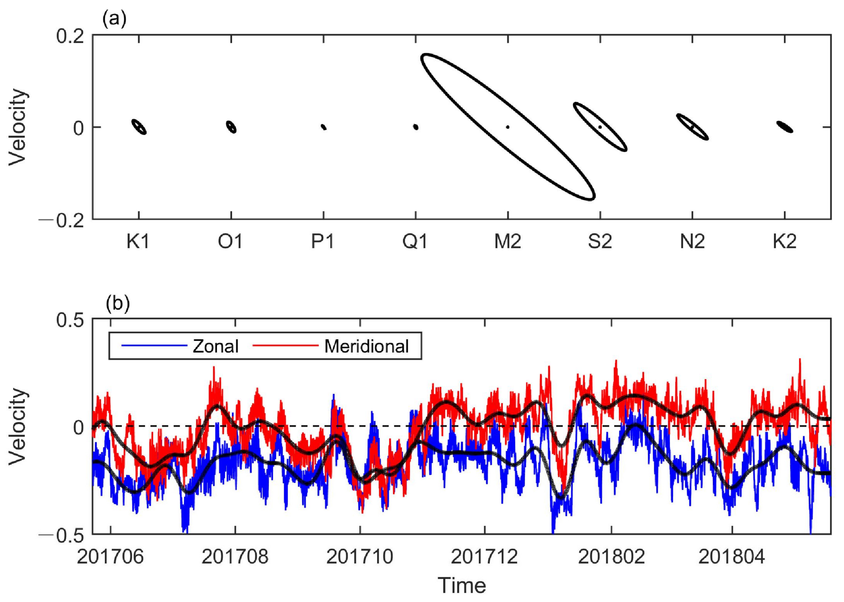 Remotesensing 14 00059 g003