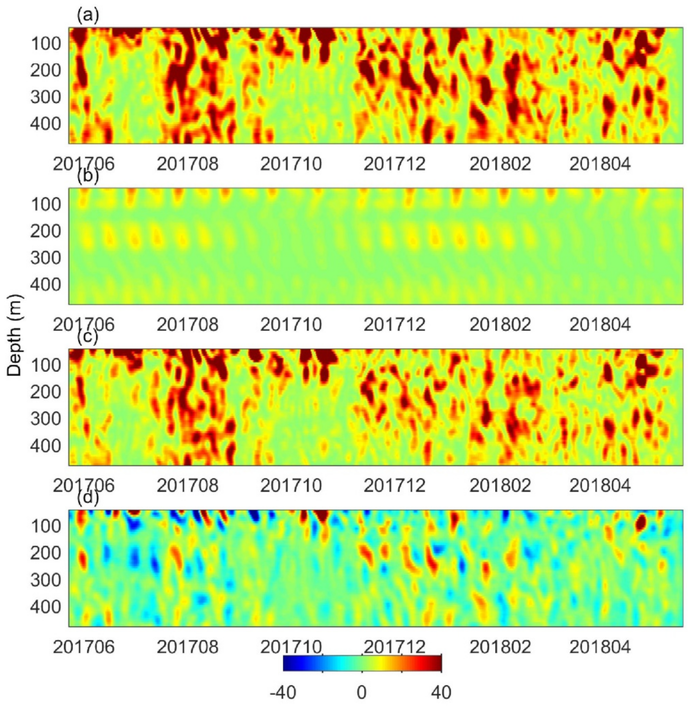 Remotesensing 14 00059 g005