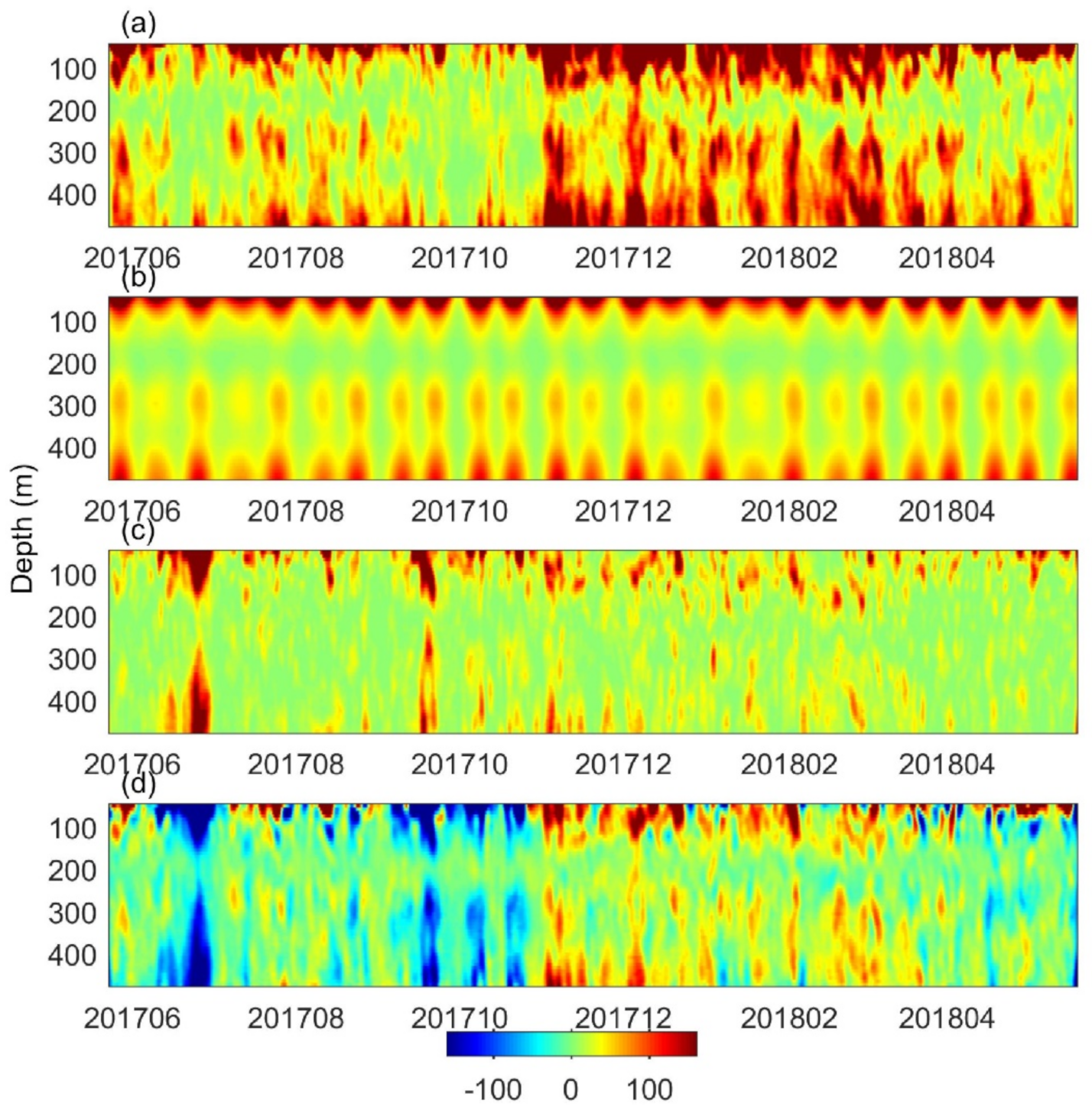 Remotesensing 14 00059 g006