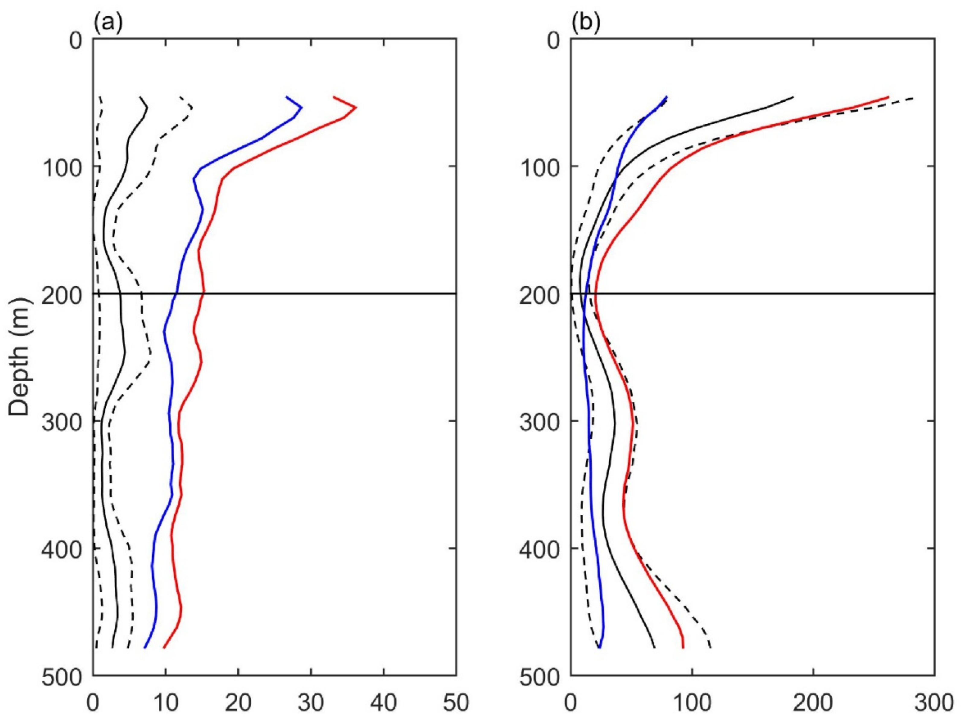Remotesensing 14 00059 g007