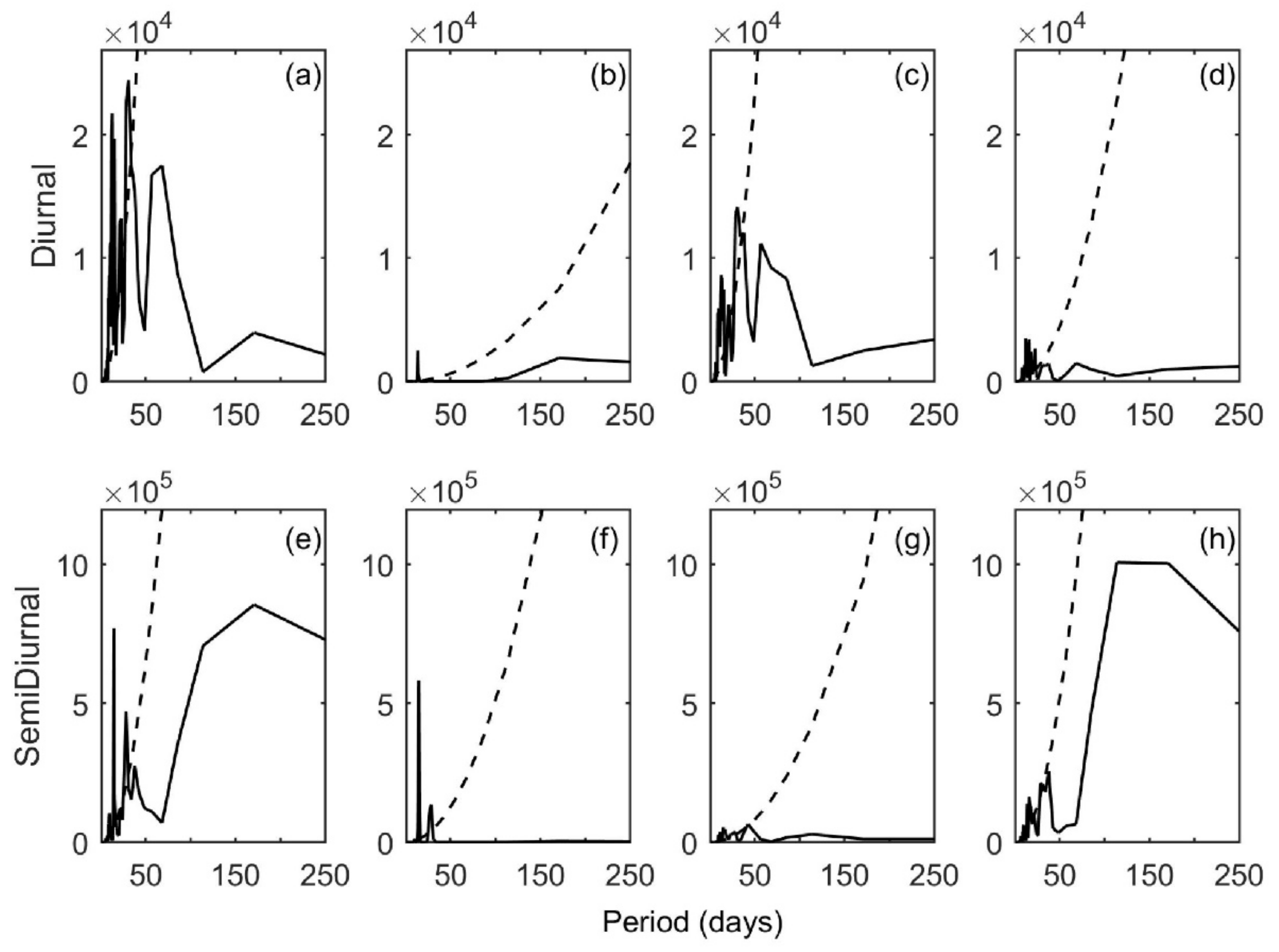 Remotesensing 14 00059 g008