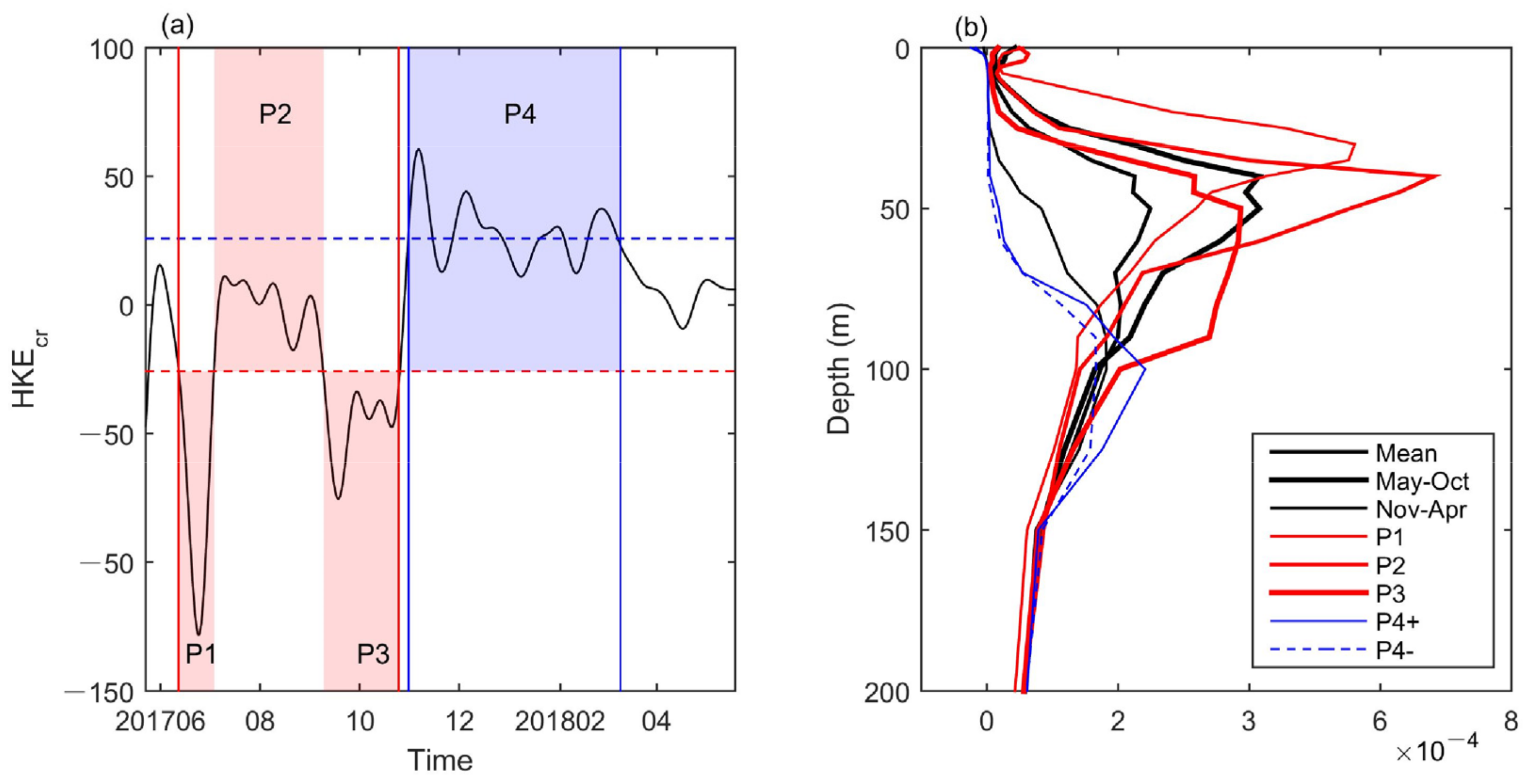 Remotesensing 14 00059 g011