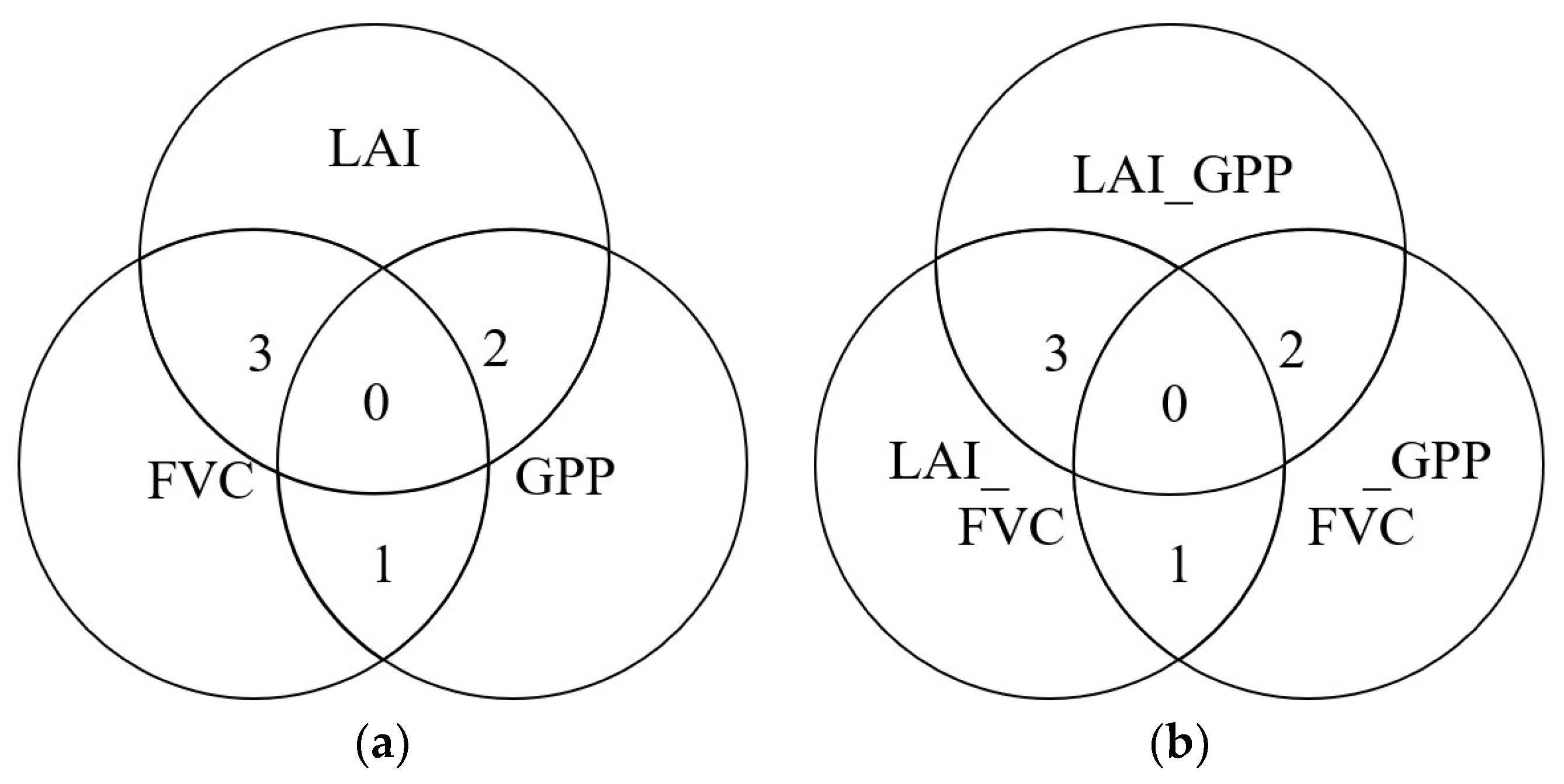 Remotesensing 14 00061 g004