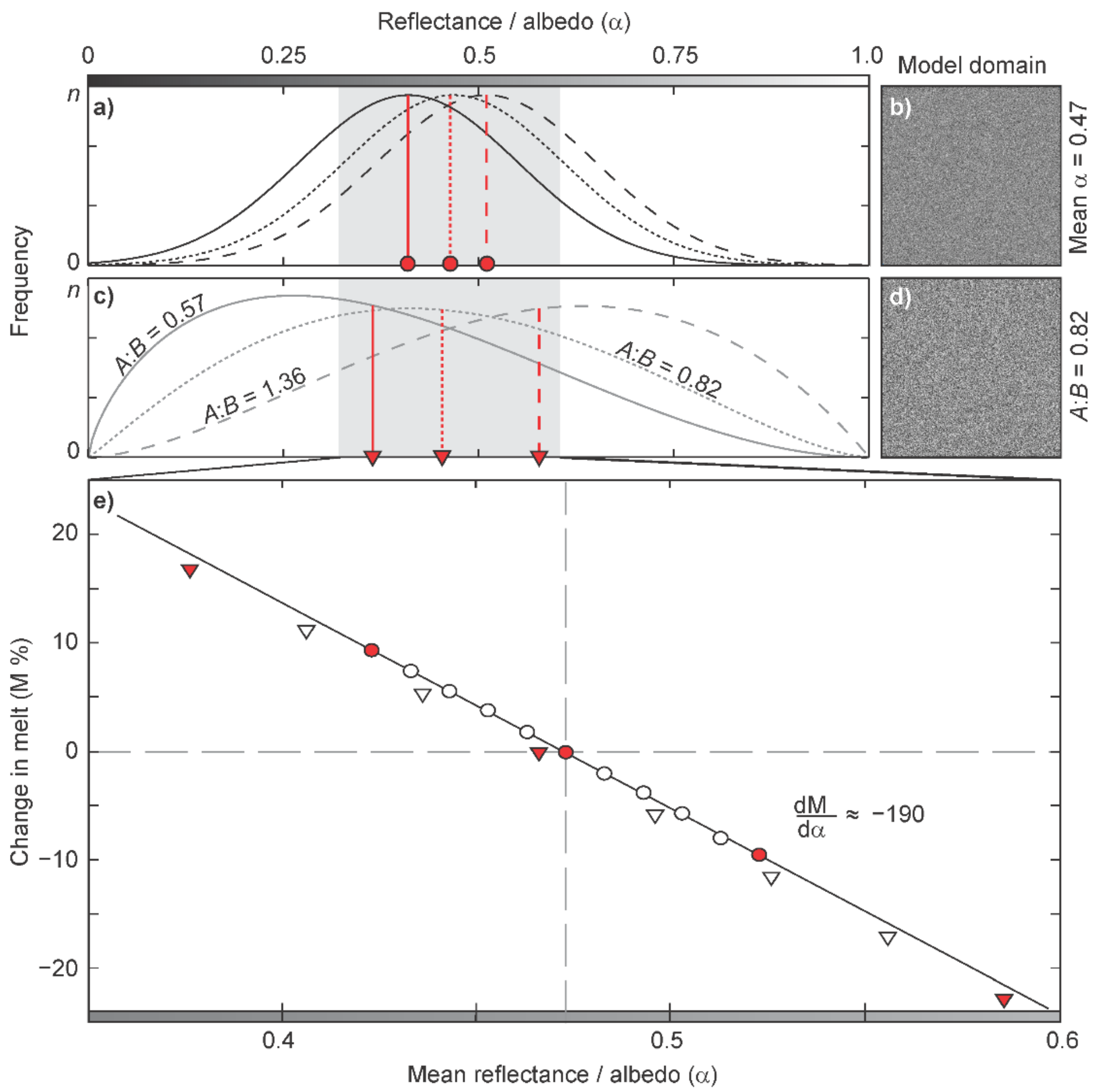 Remotesensing 14 00062 g004