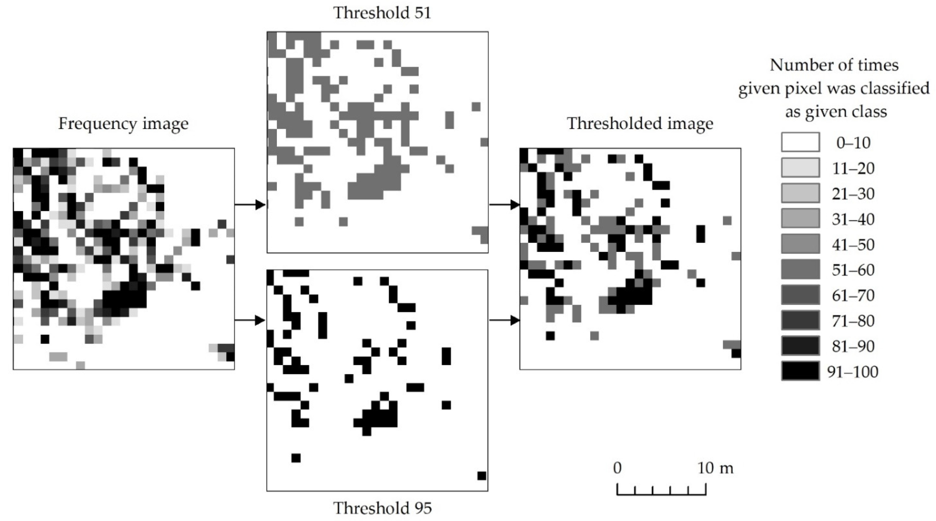 Remotesensing 14 00064 g004