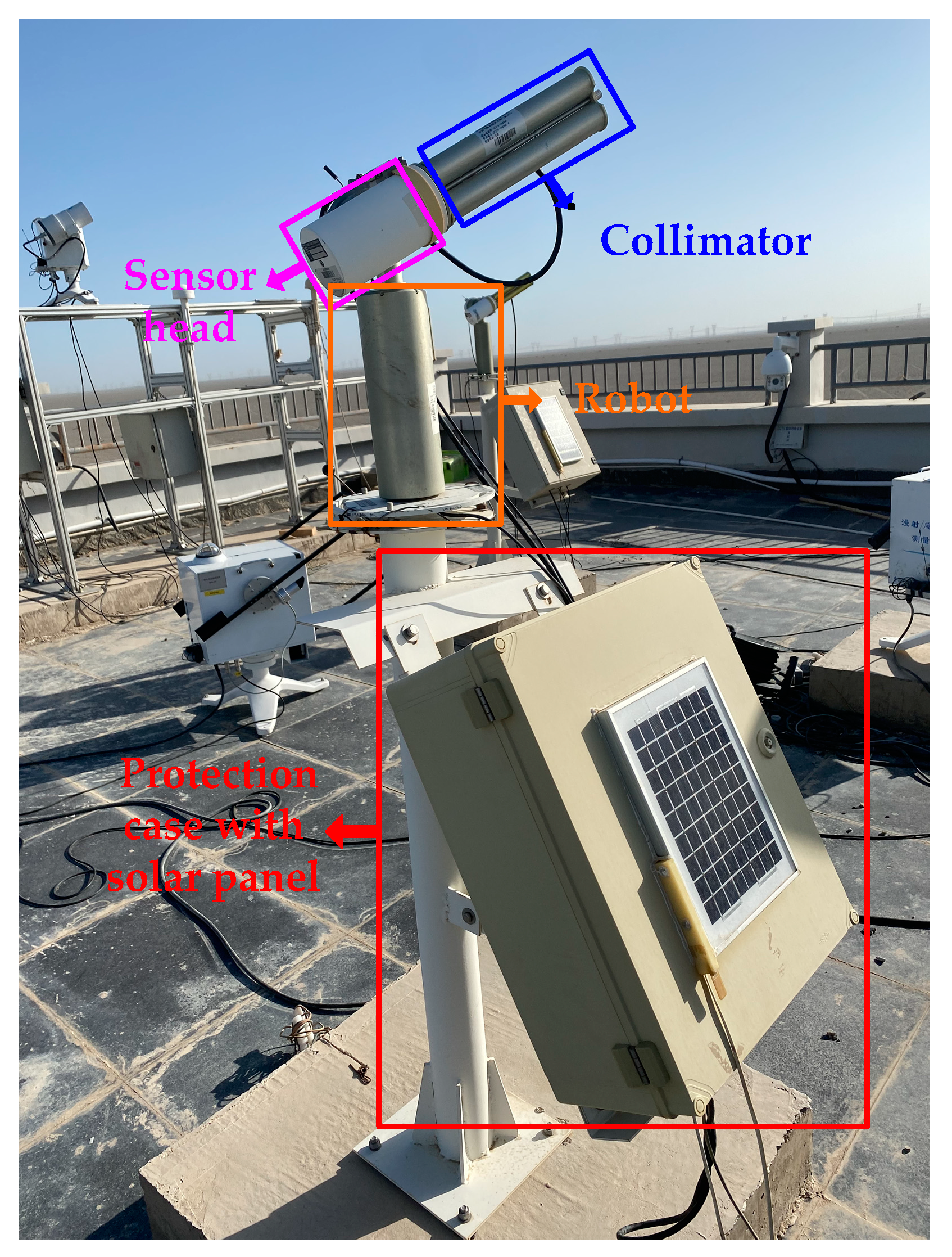 Remotesensing 14 00066 g001