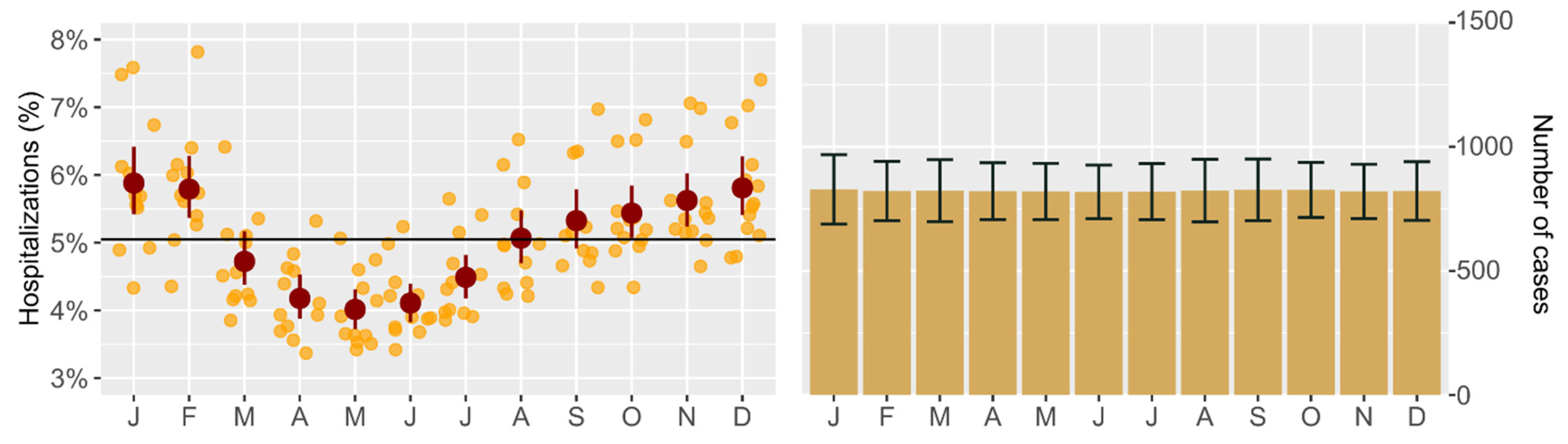 Remotesensing 14 00069 g005