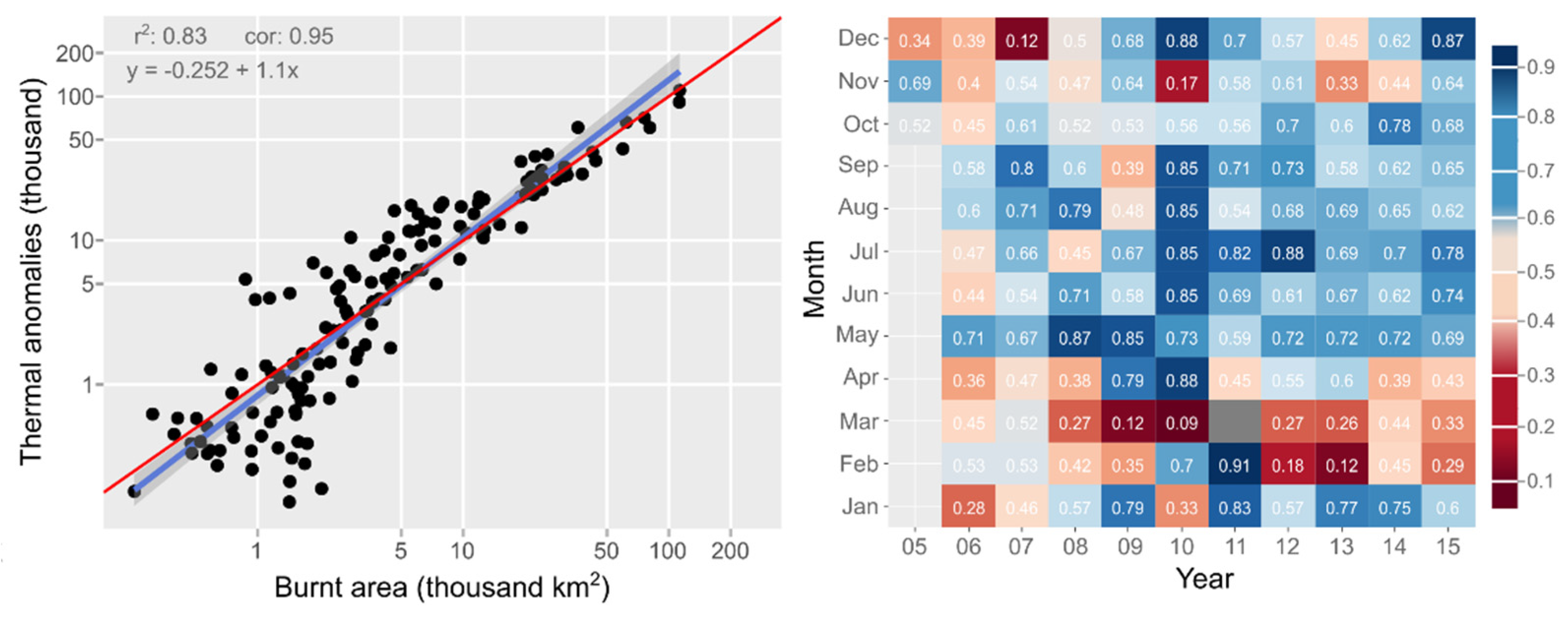 Remotesensing 14 00069 g007