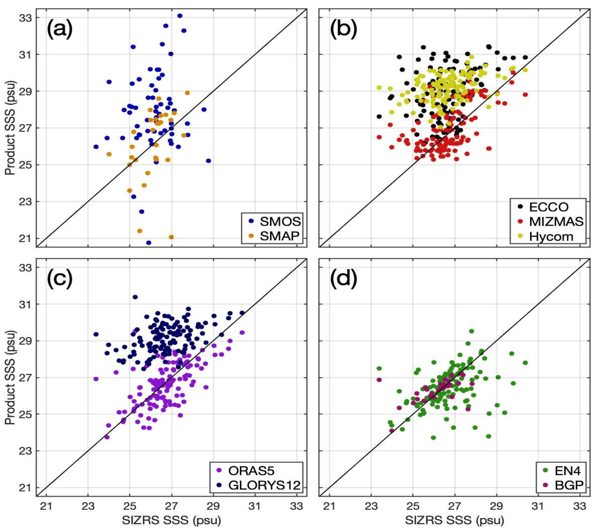 Remotesensing 14 00071 g005