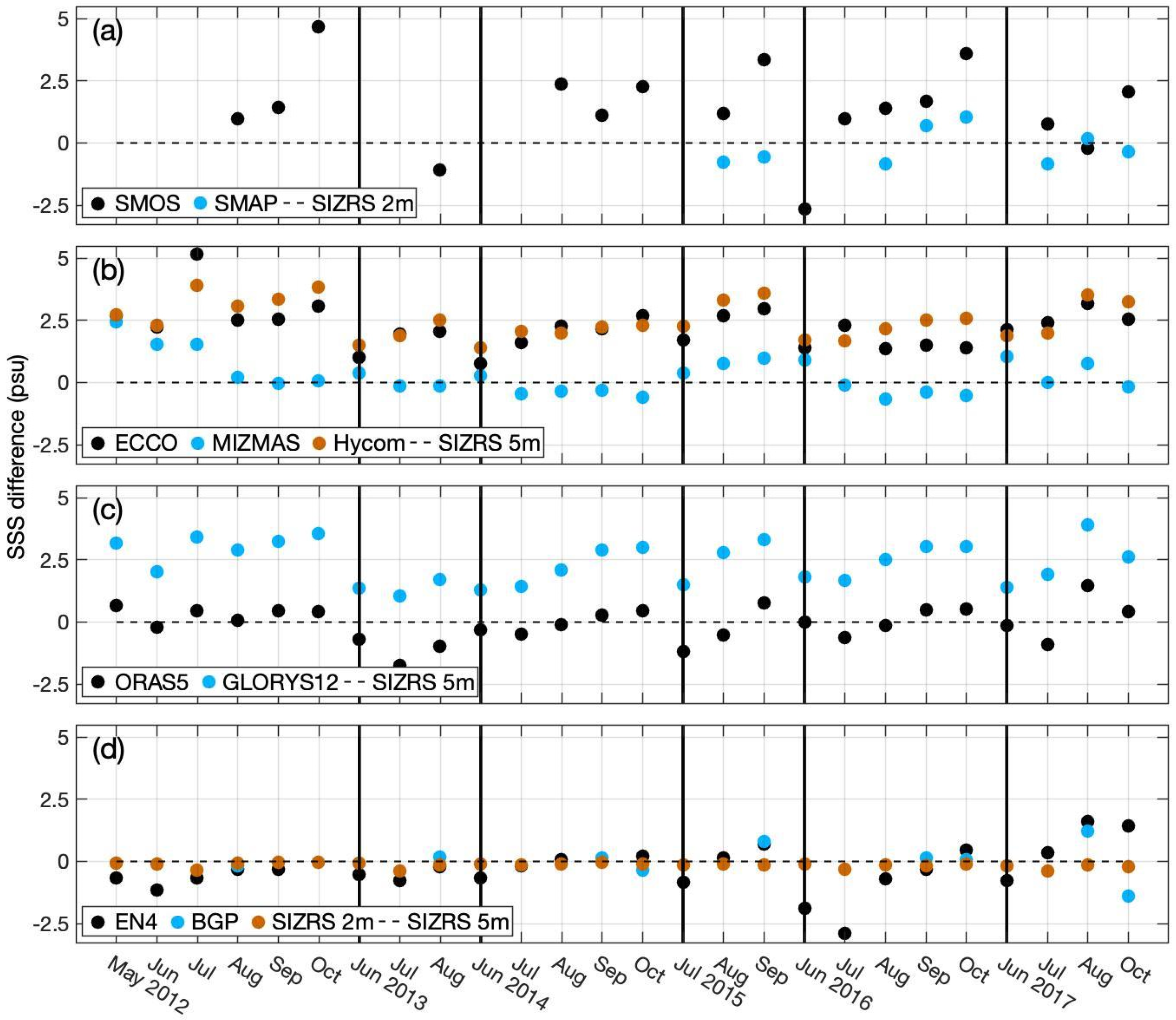 Remotesensing 14 00071 g007
