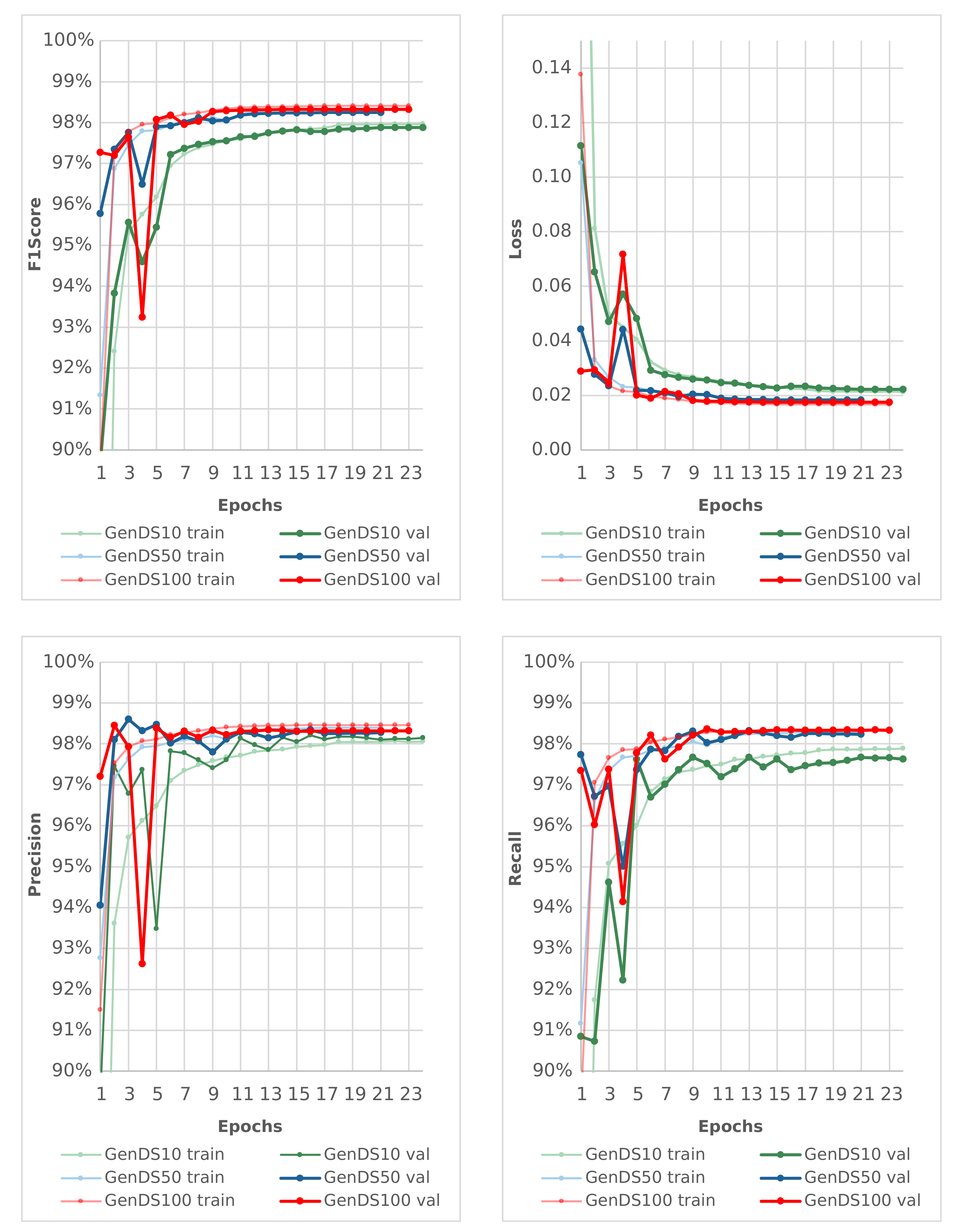 Remotesensing 14 00075 g005