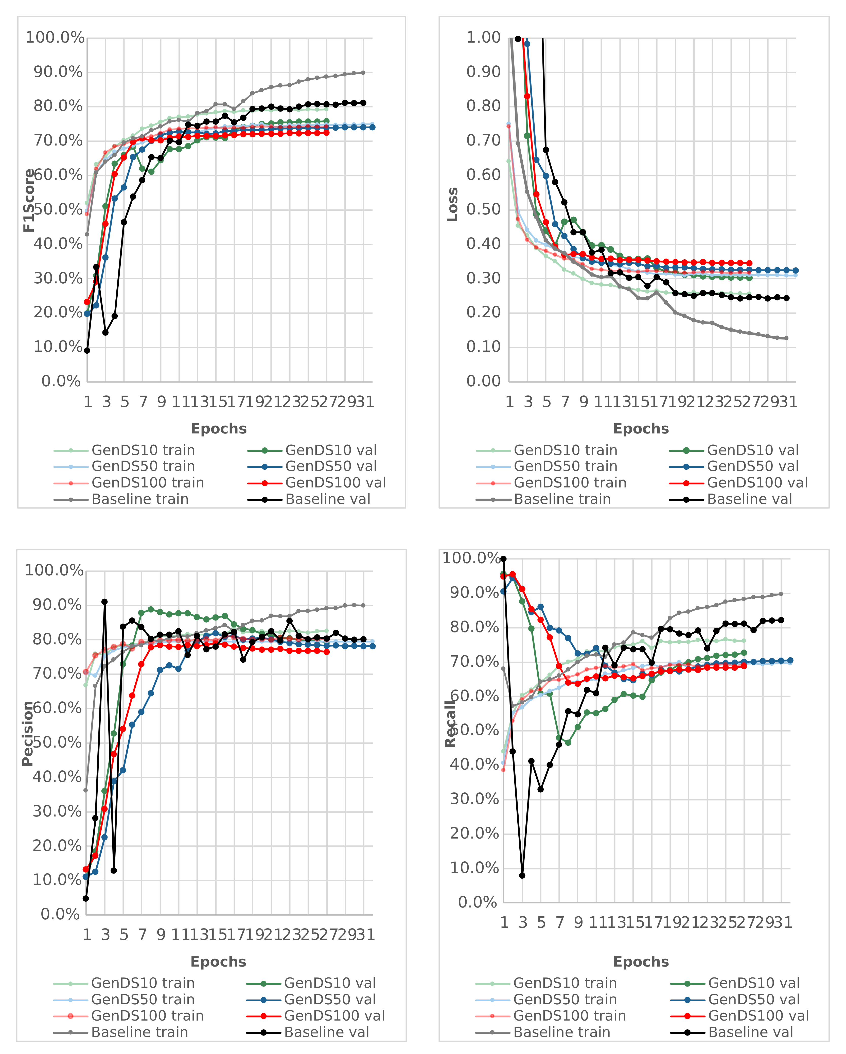 Remotesensing 14 00075 g006
