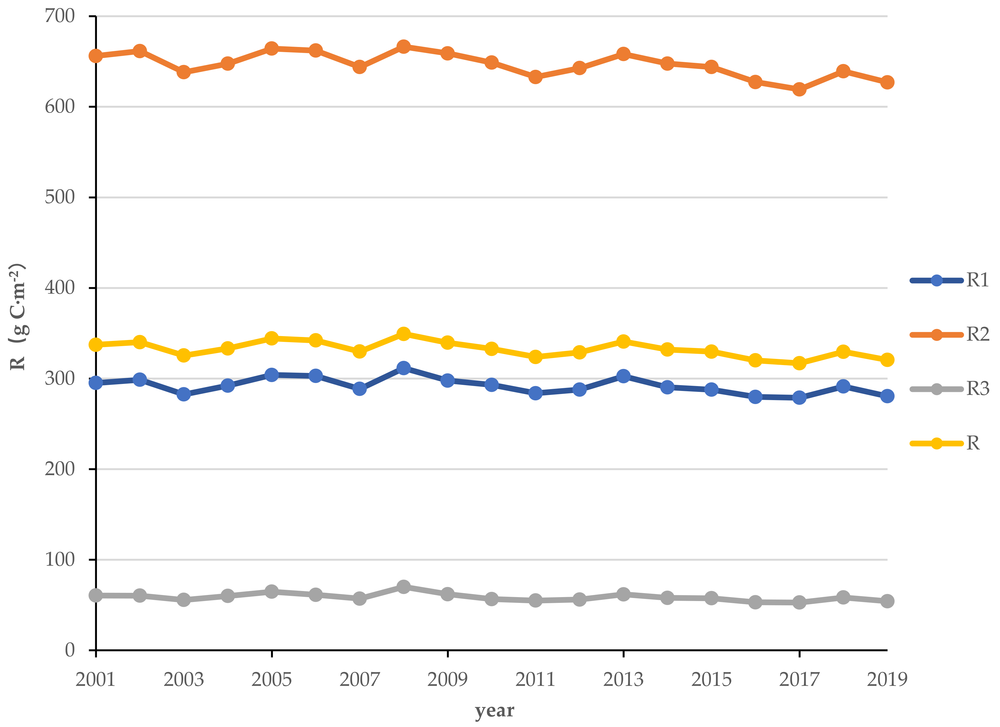 Remotesensing 14 00080 g004