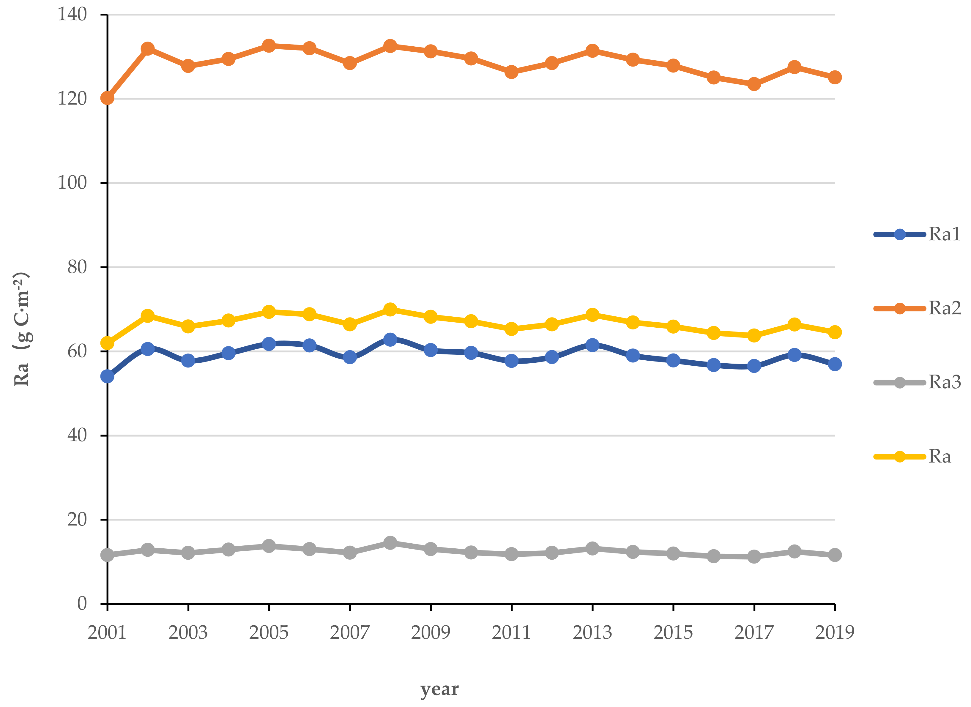 Remotesensing 14 00080 g005