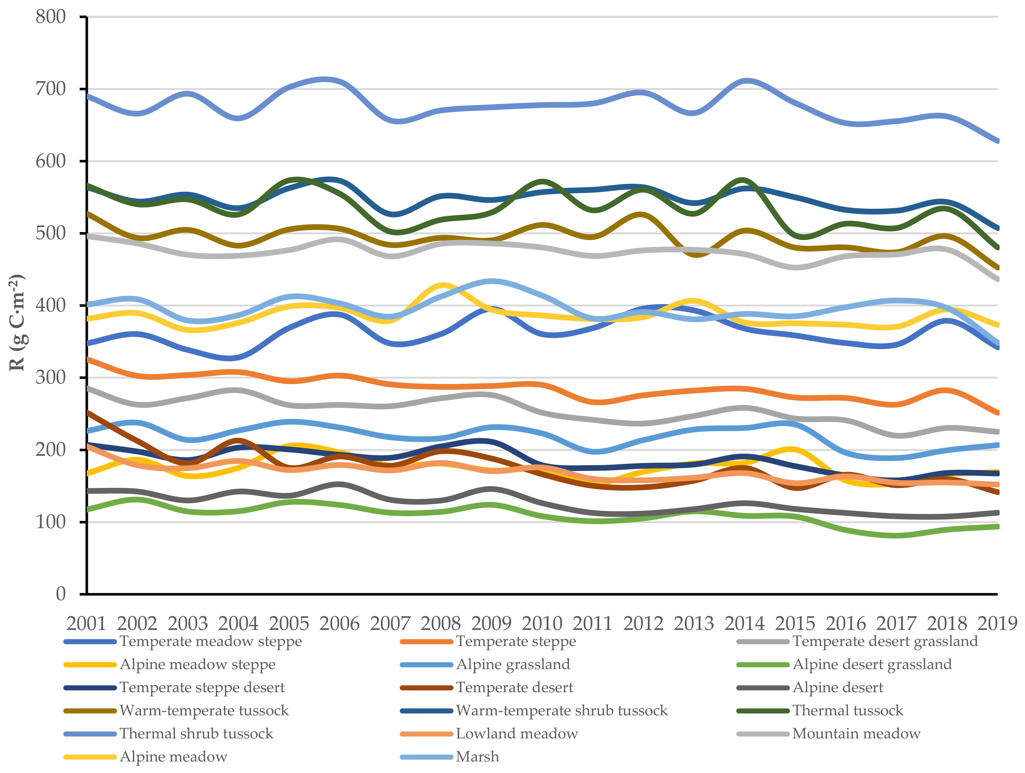 Remotesensing 14 00080 g008