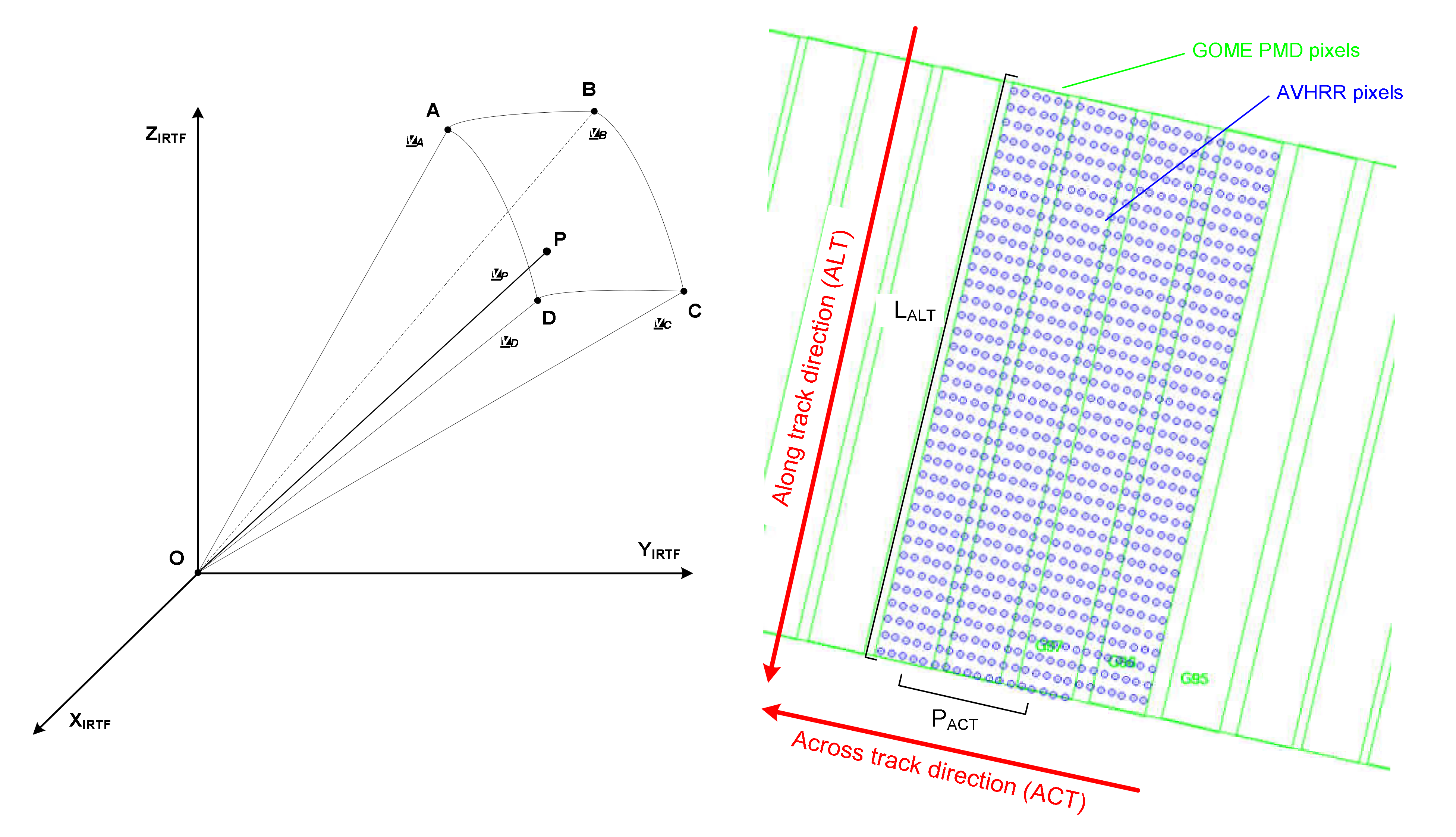 Remotesensing 14 00085 g001