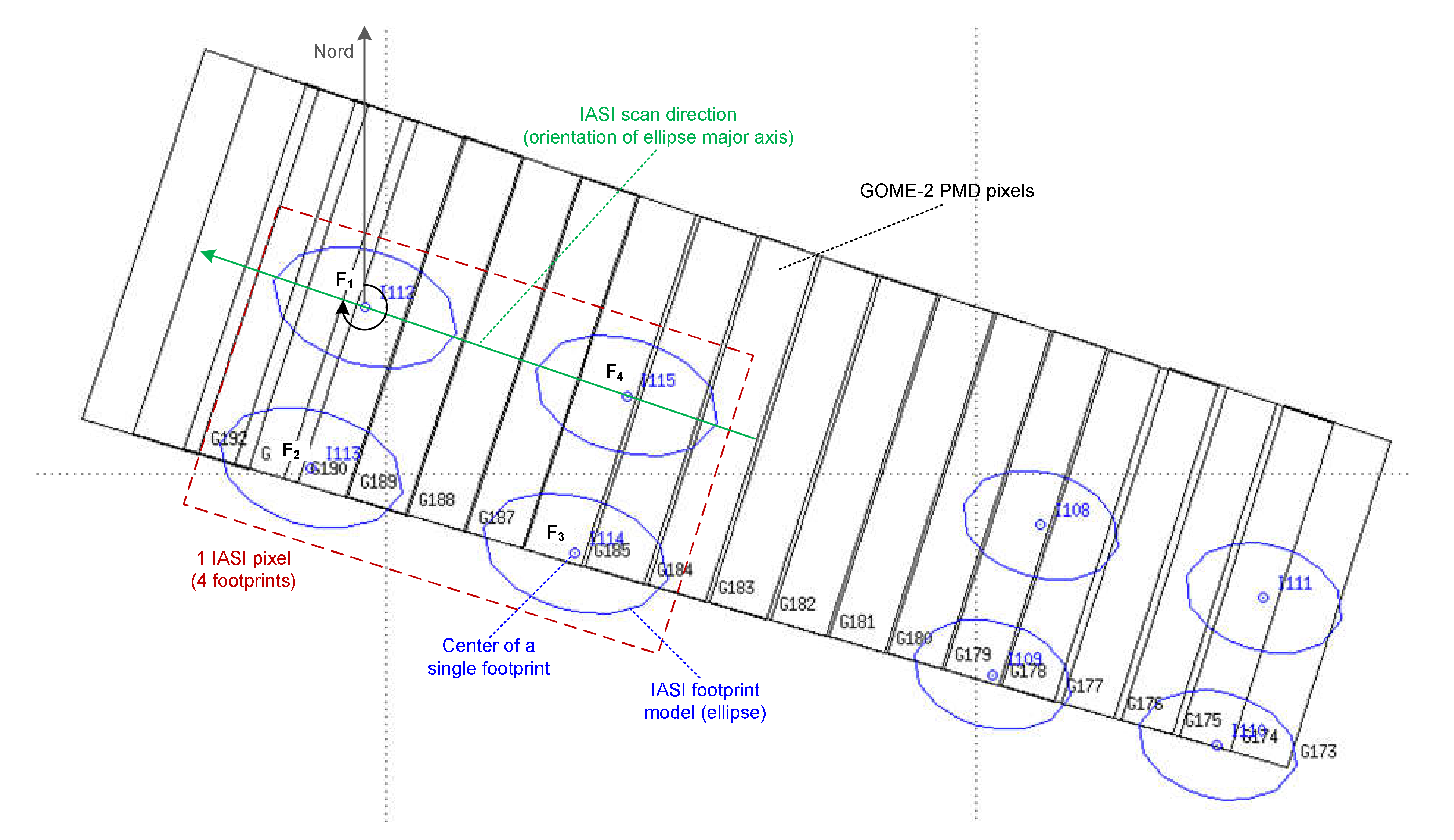 Remotesensing 14 00085 g002