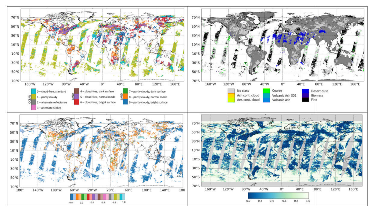 Remotesensing 14 00085 g005