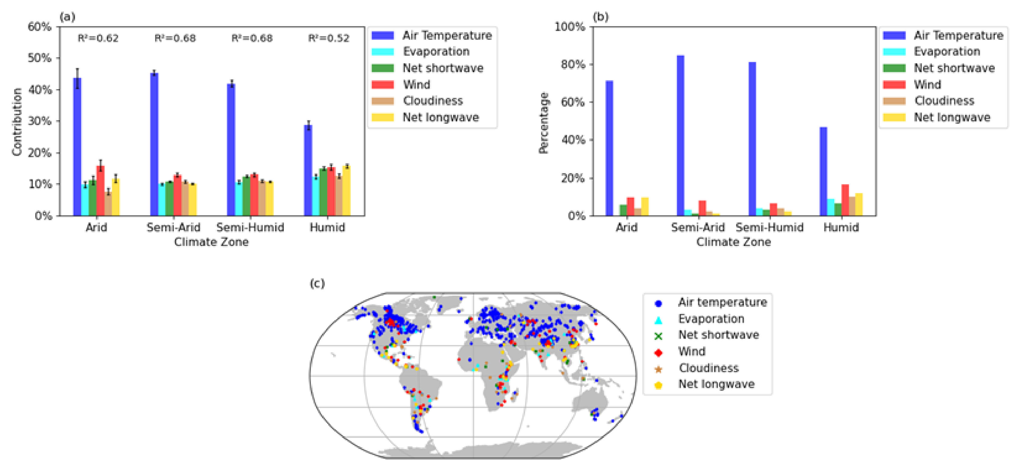Remotesensing 14 00086 g004