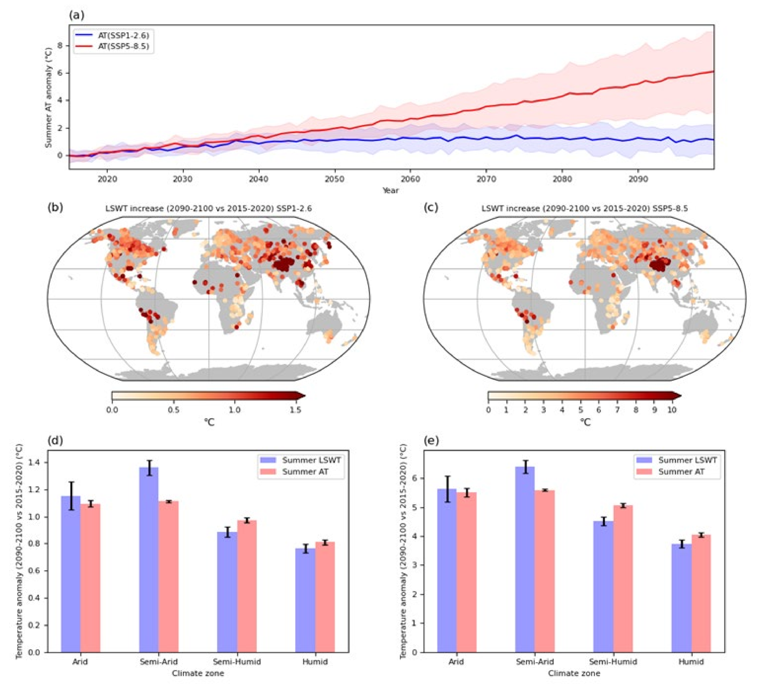 Remotesensing 14 00086 g005