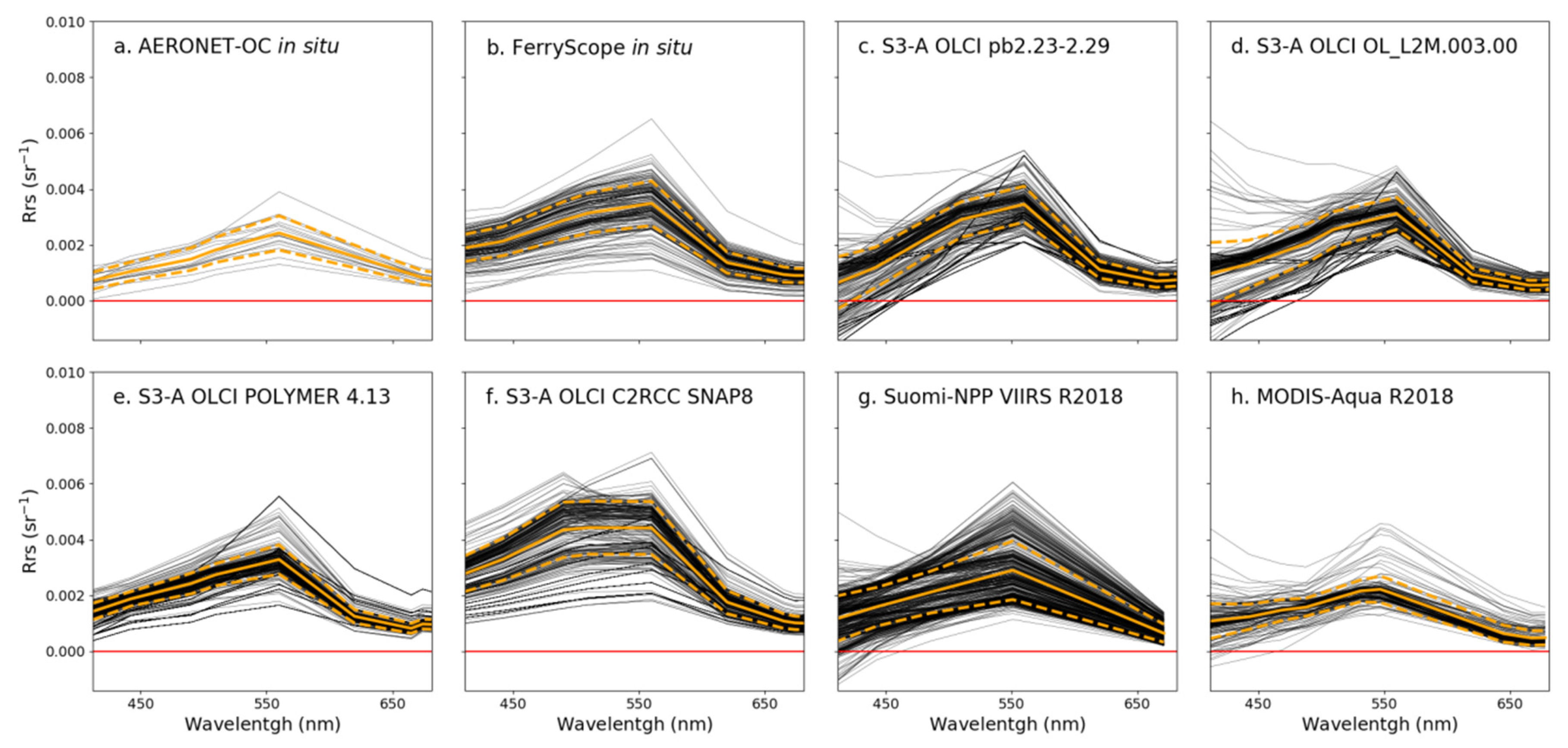 Remotesensing 14 00089 g003