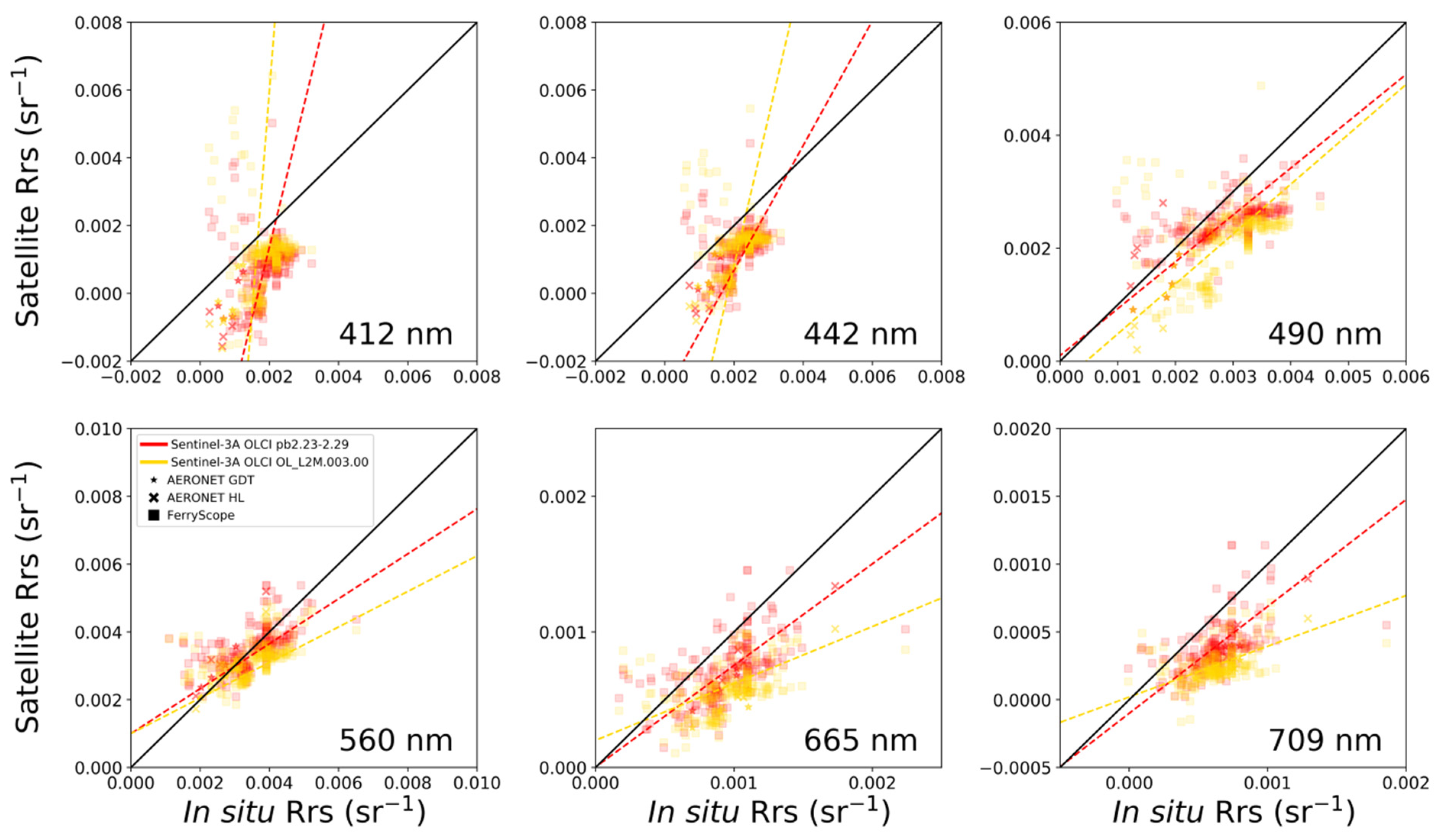 Remotesensing 14 00089 g004
