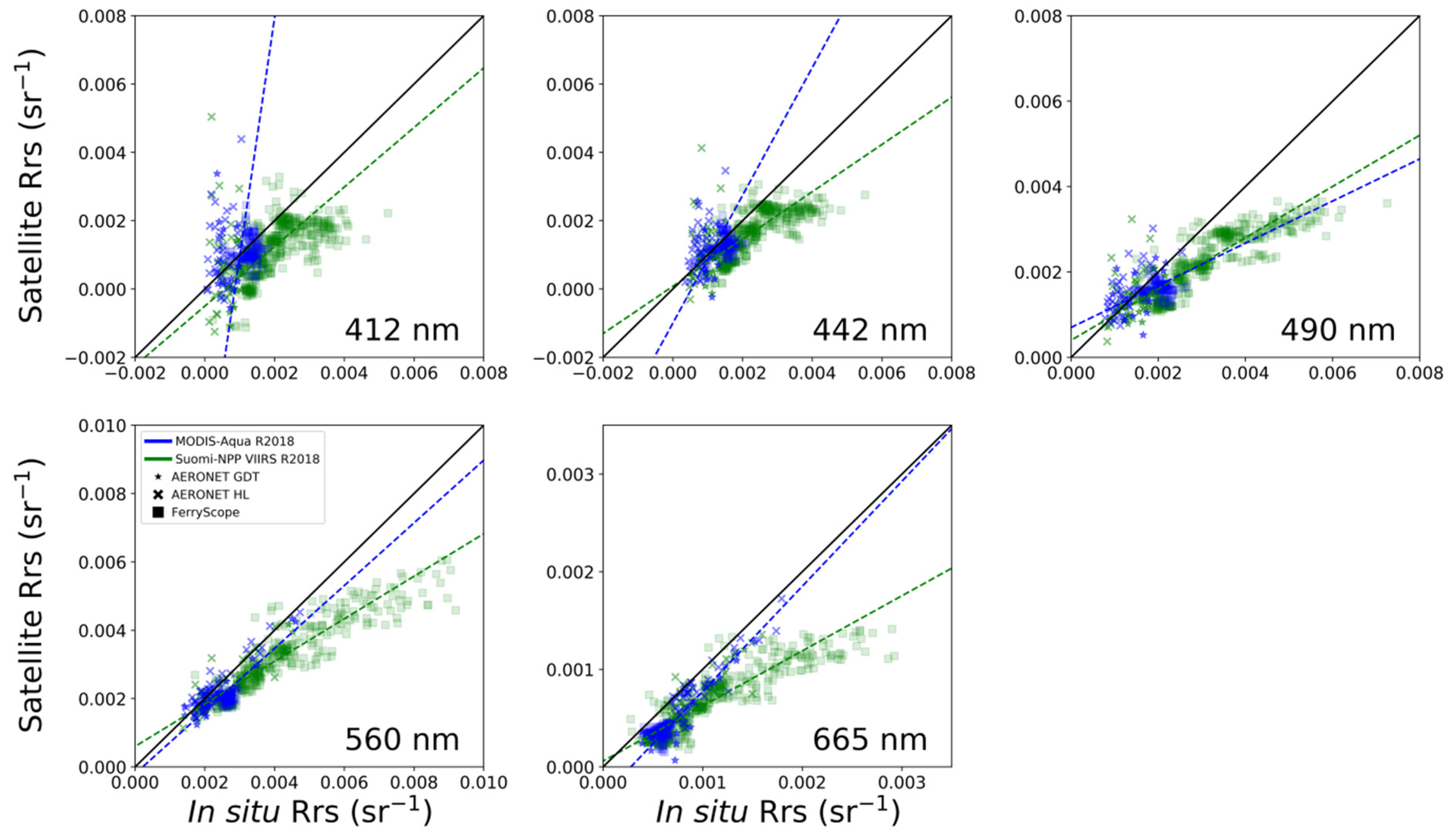 Remotesensing 14 00089 g006
