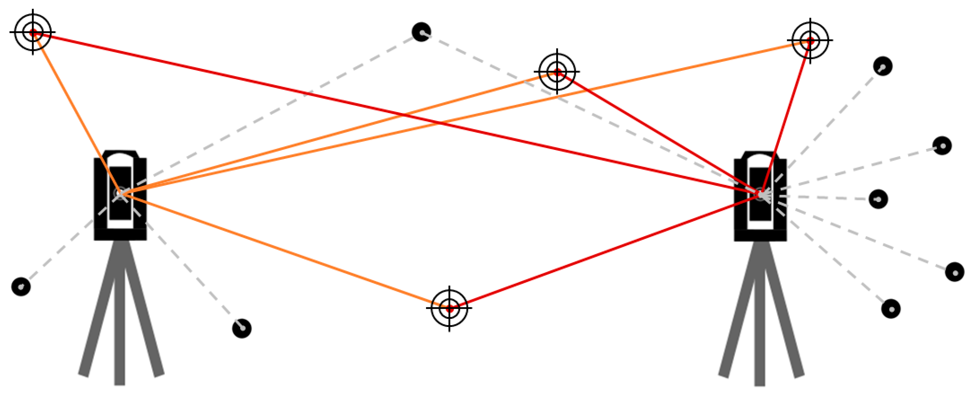 Remotesensing 14 00090 g004