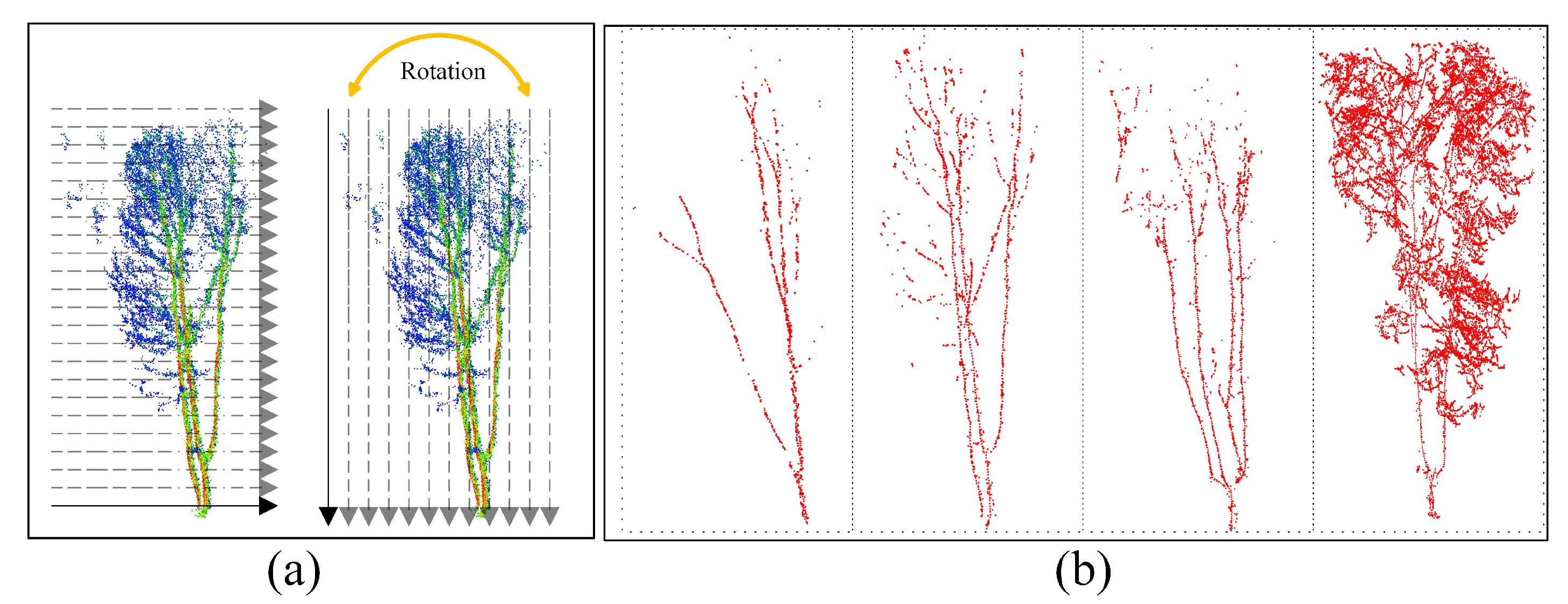 Remotesensing 14 00094 g002