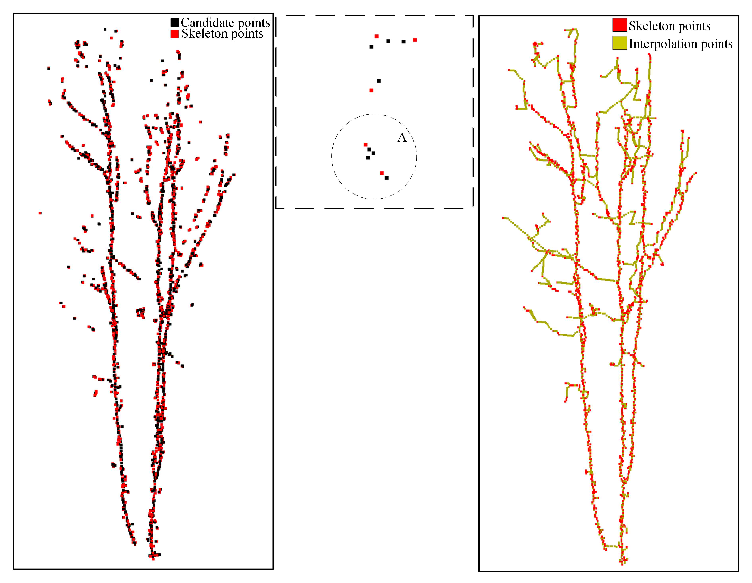 Remotesensing 14 00094 g004