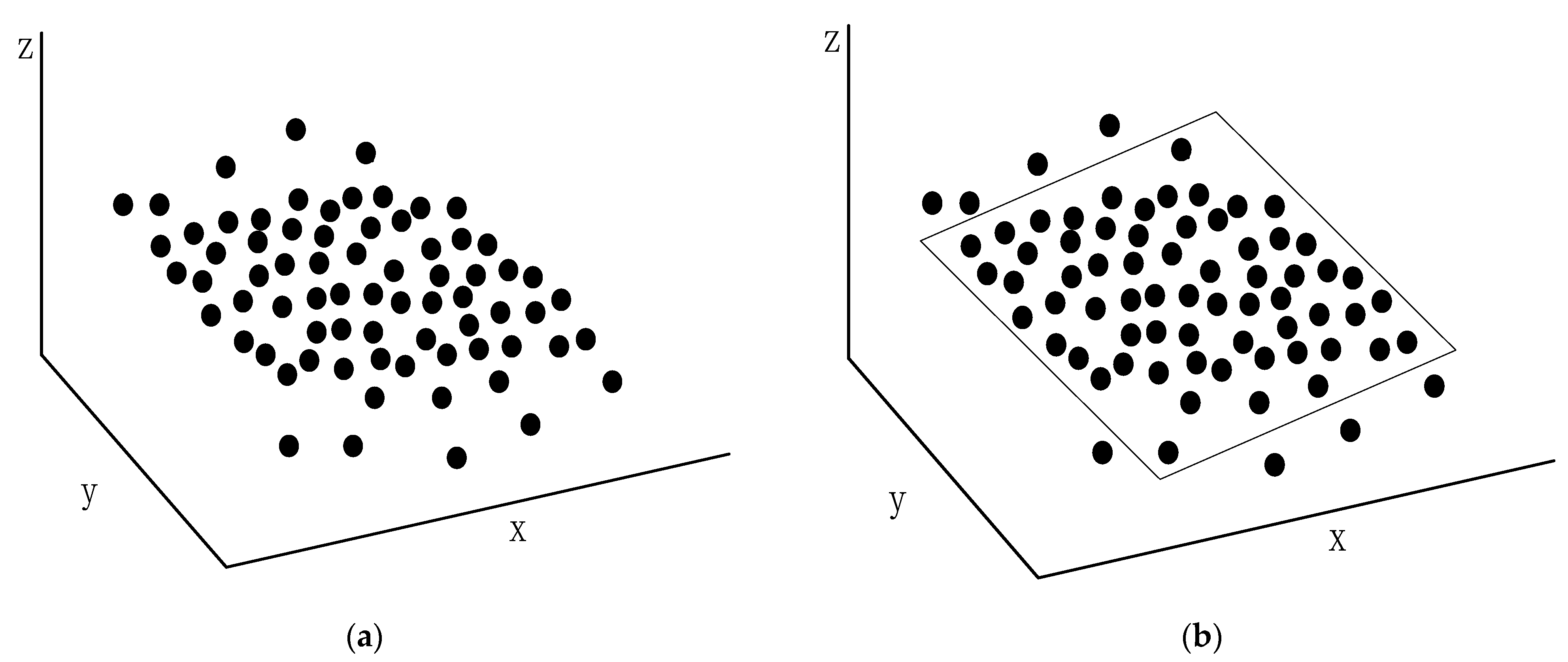 Remotesensing 14 00095 g007