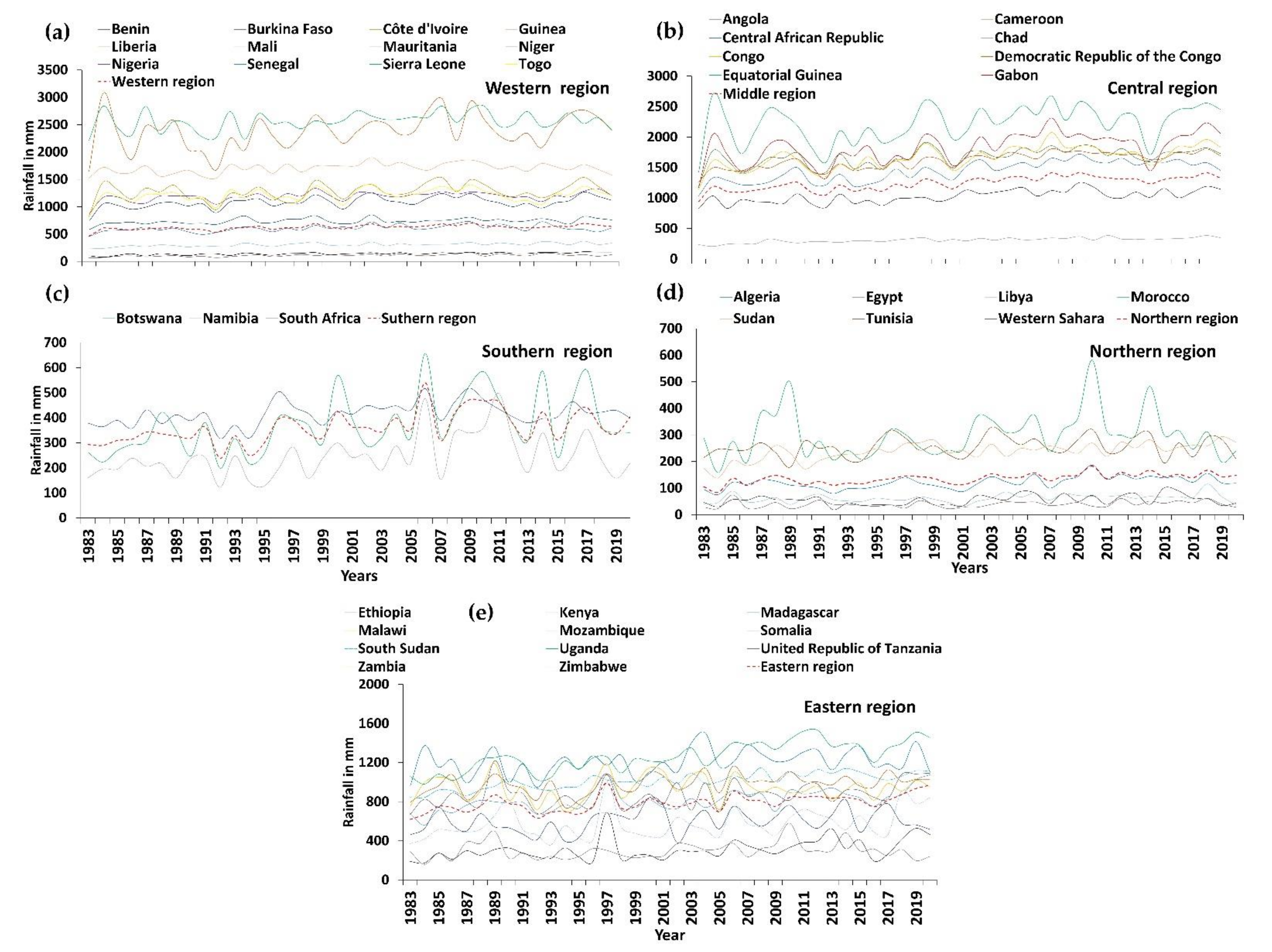 Remotesensing 14 00096 g006