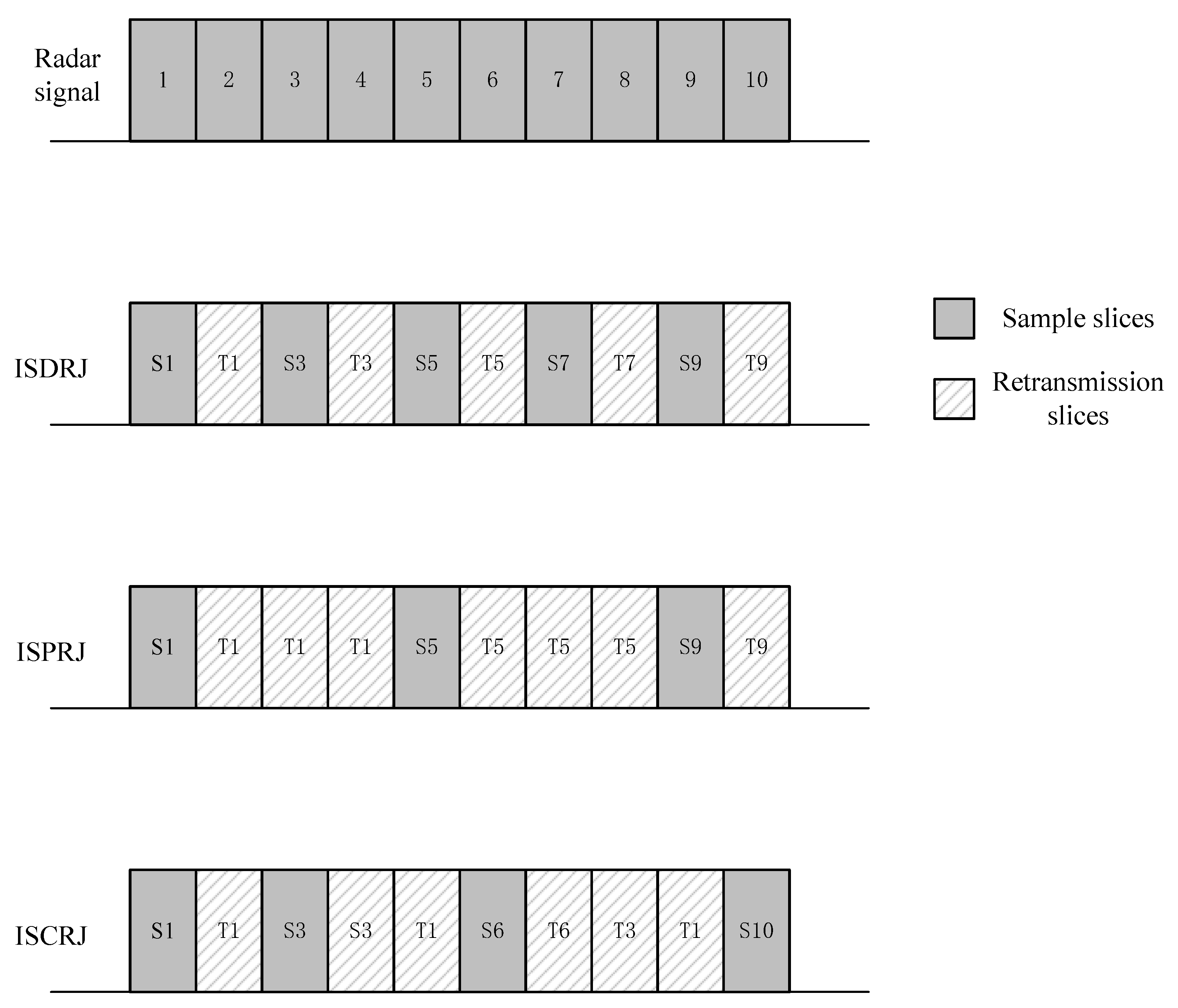 Remotesensing 14 00097 g001