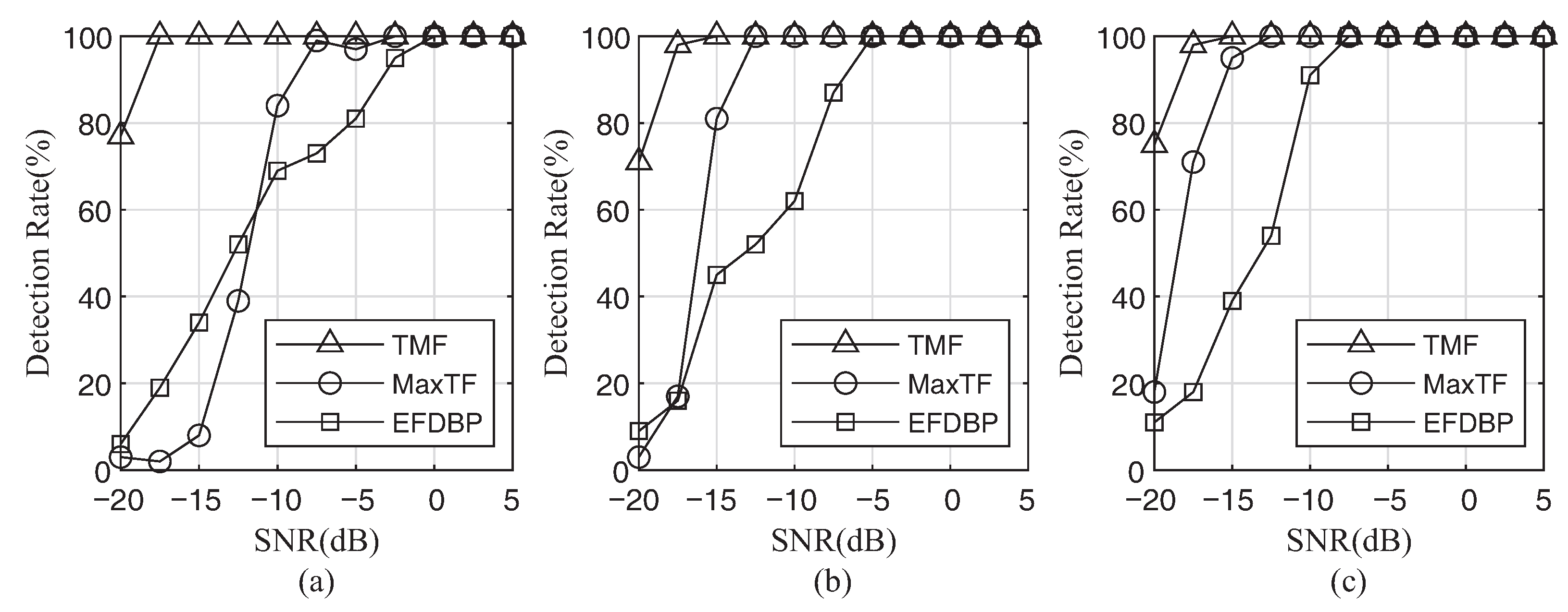 Remotesensing 14 00097 g008