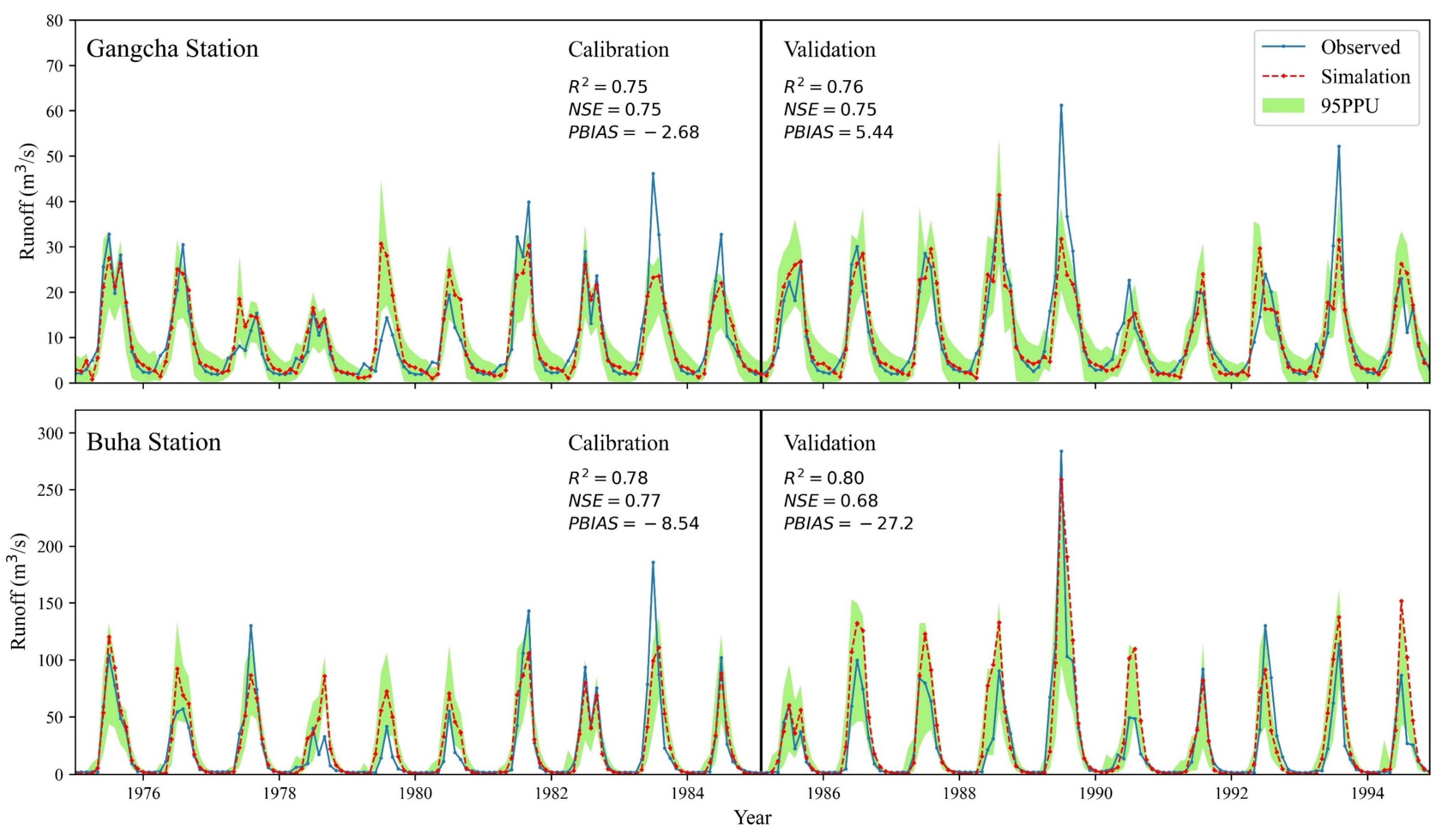 Remotesensing 14 00099 g006