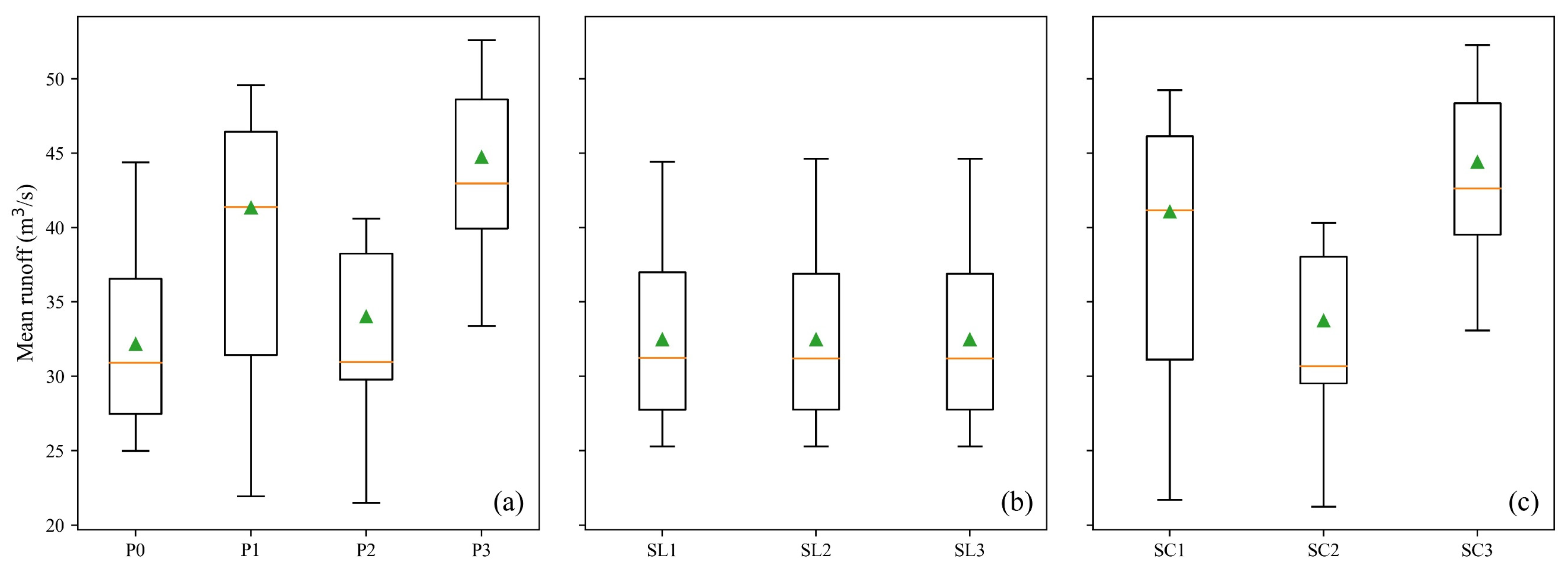 Remotesensing 14 00099 g007