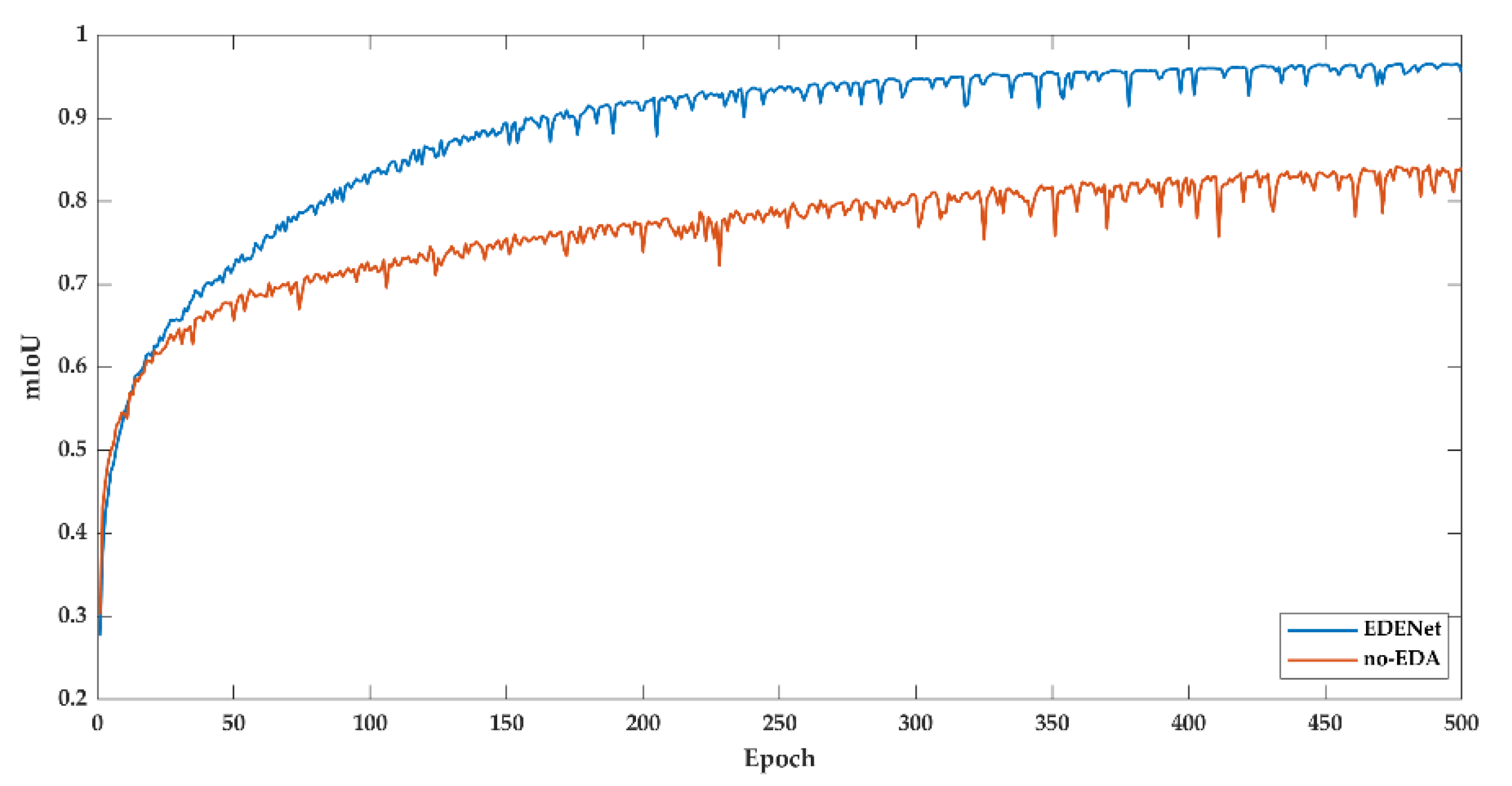 Remotesensing 14 00102 g0a2