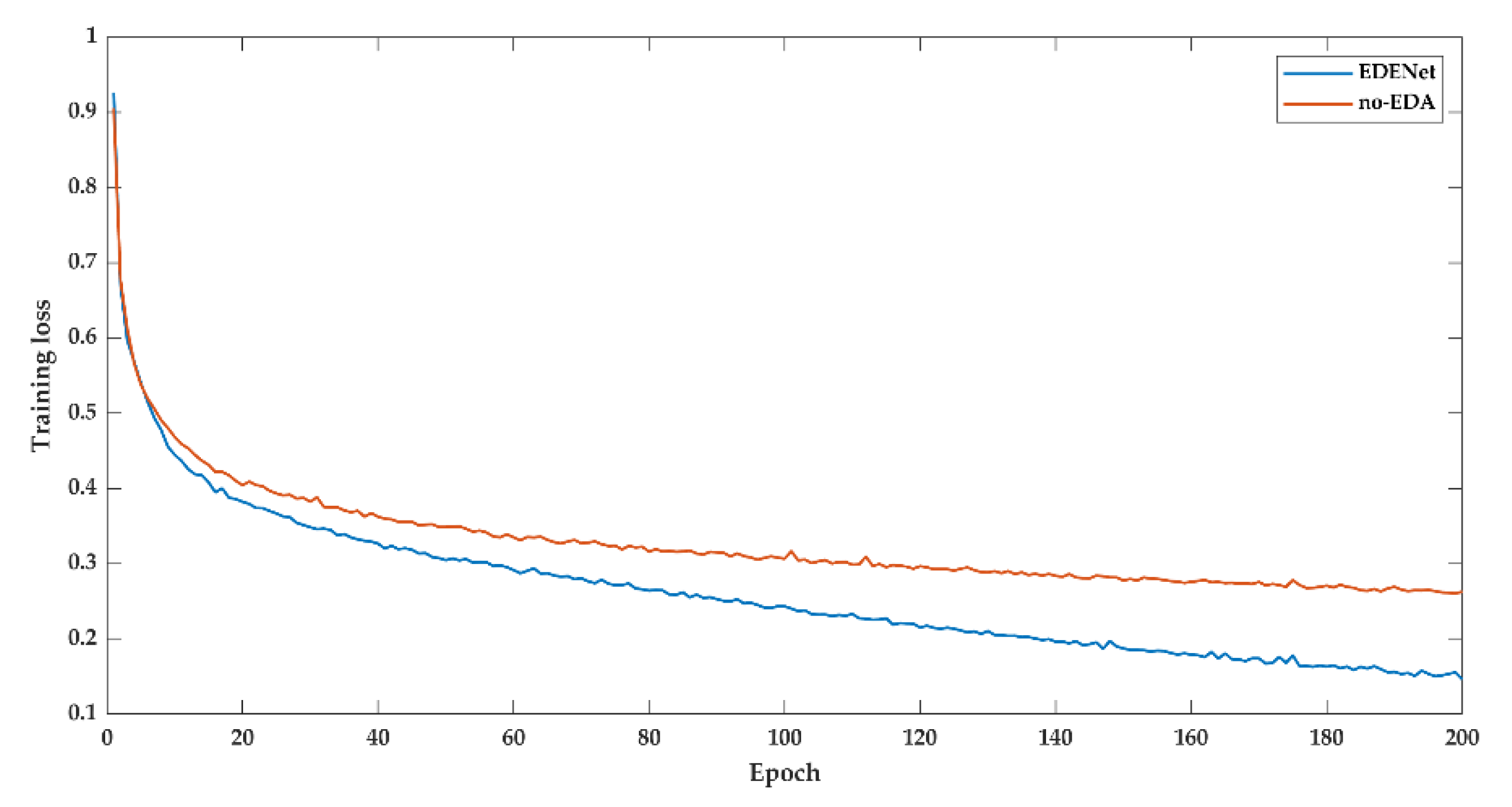 Remotesensing 14 00102 g0a5
