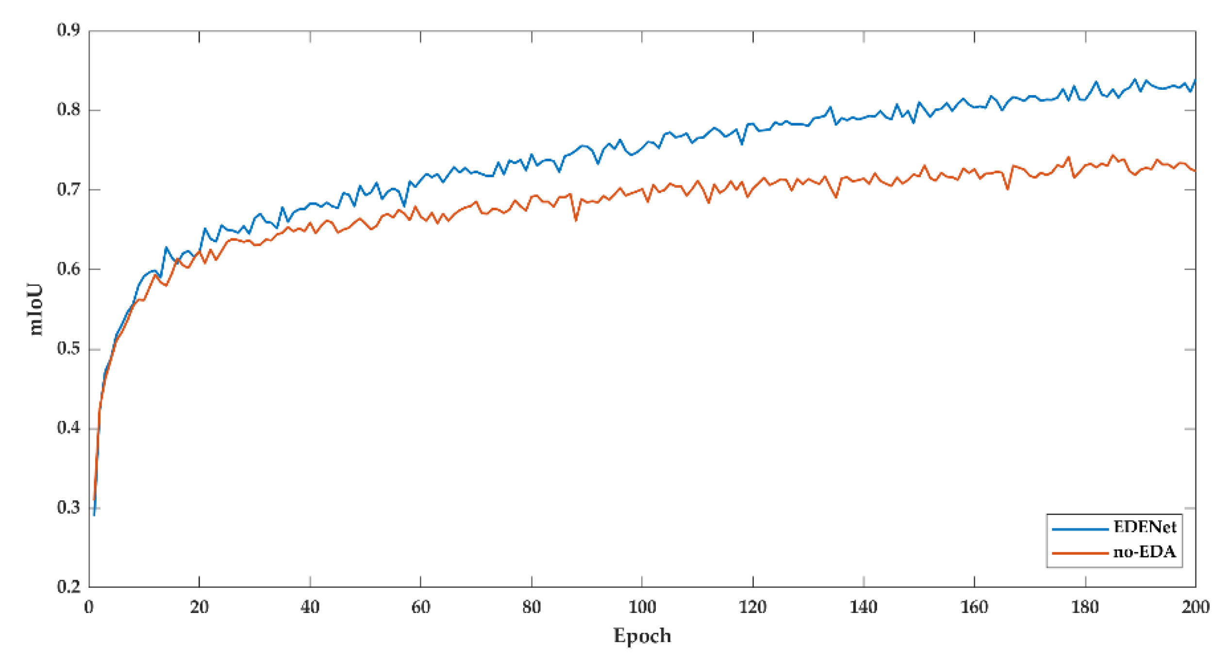 Remotesensing 14 00102 g0a6