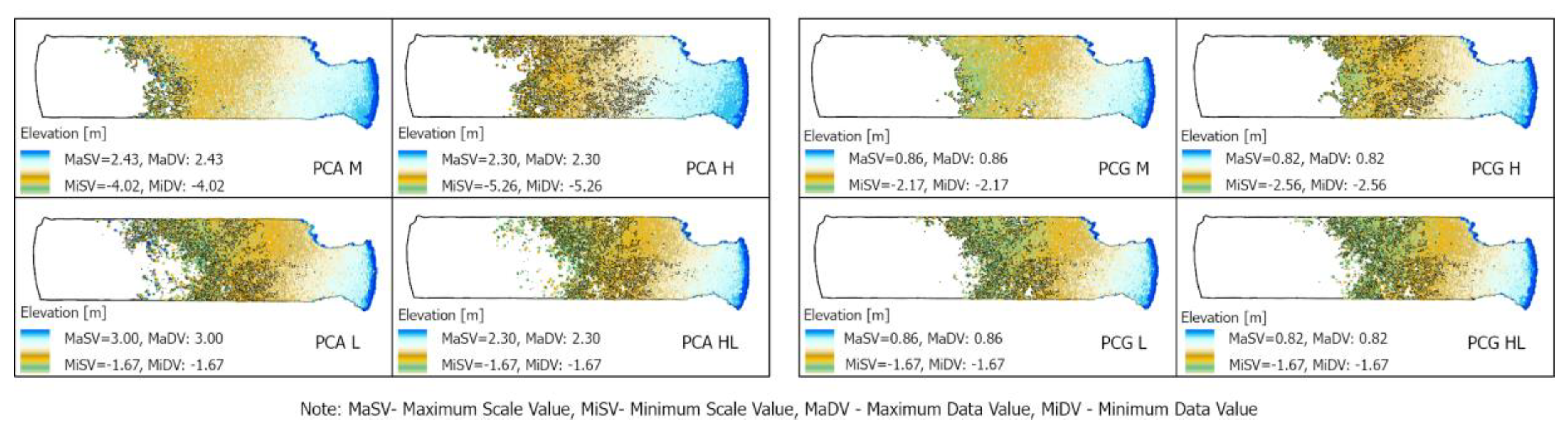 Remotesensing 14 00105 g013
