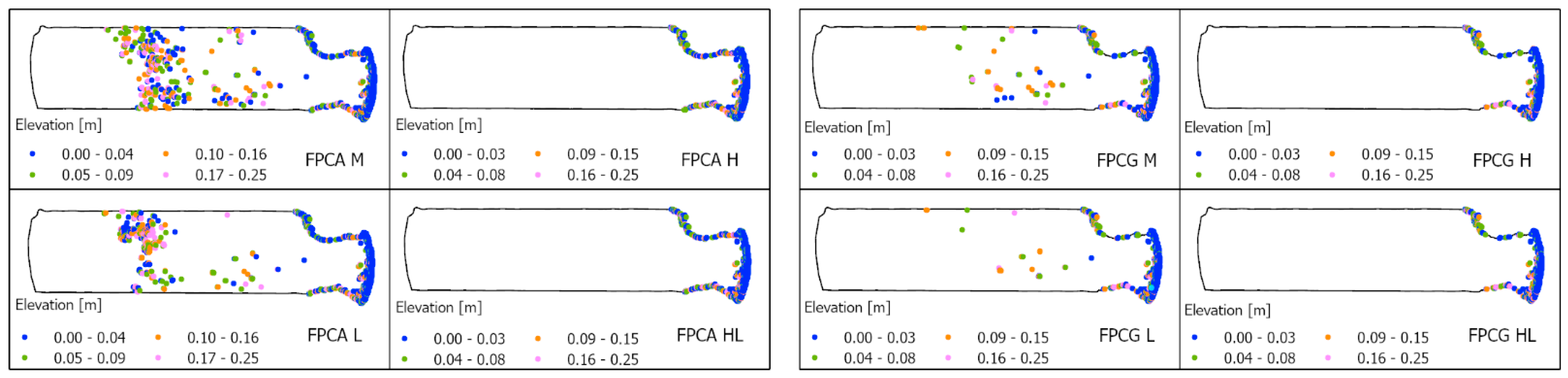 Remotesensing 14 00105 g015