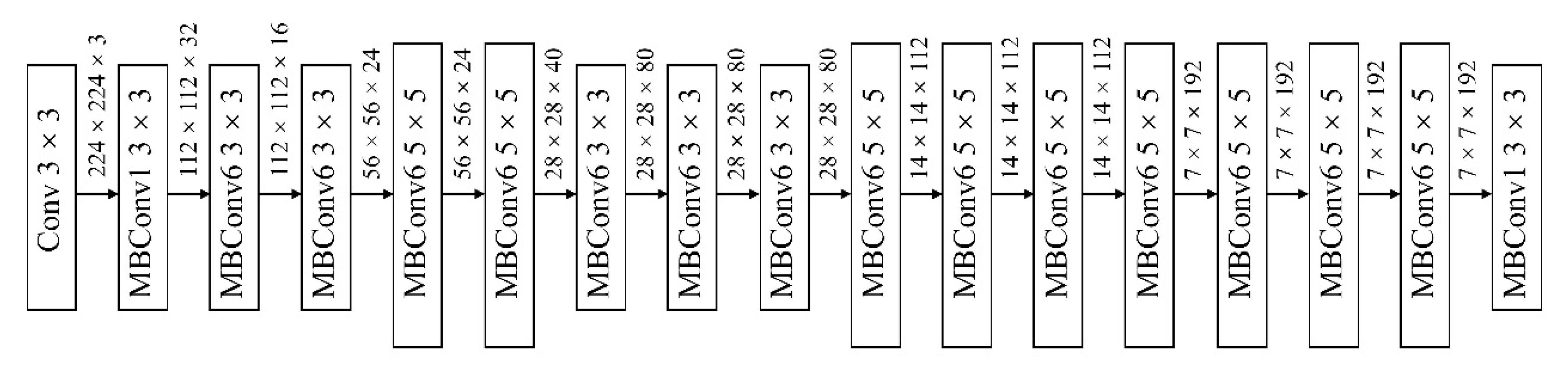 Remotesensing 14 00106 g007