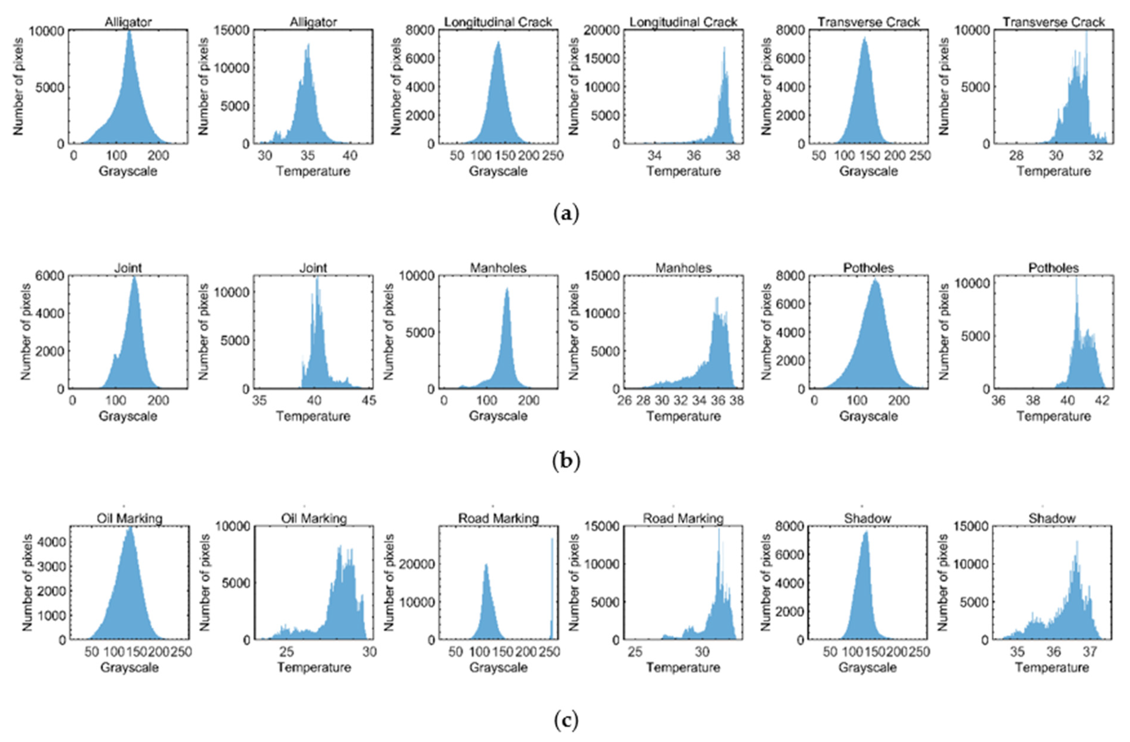 Remotesensing 14 00106 g009