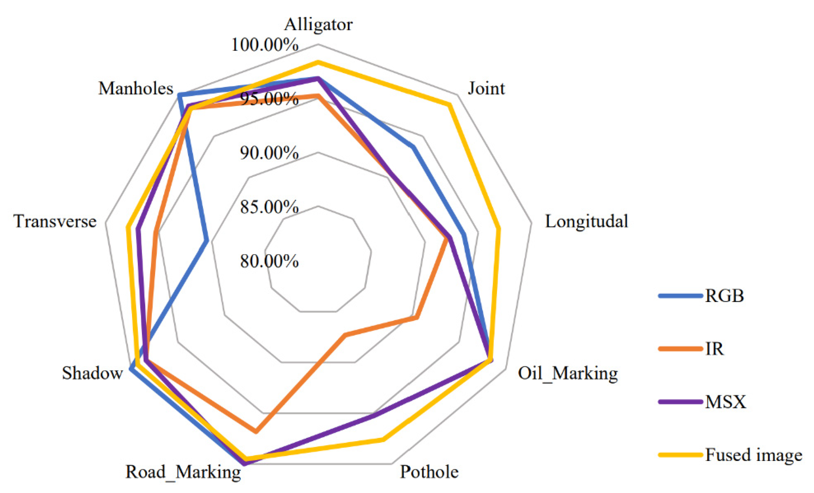 Remotesensing 14 00106 g012
